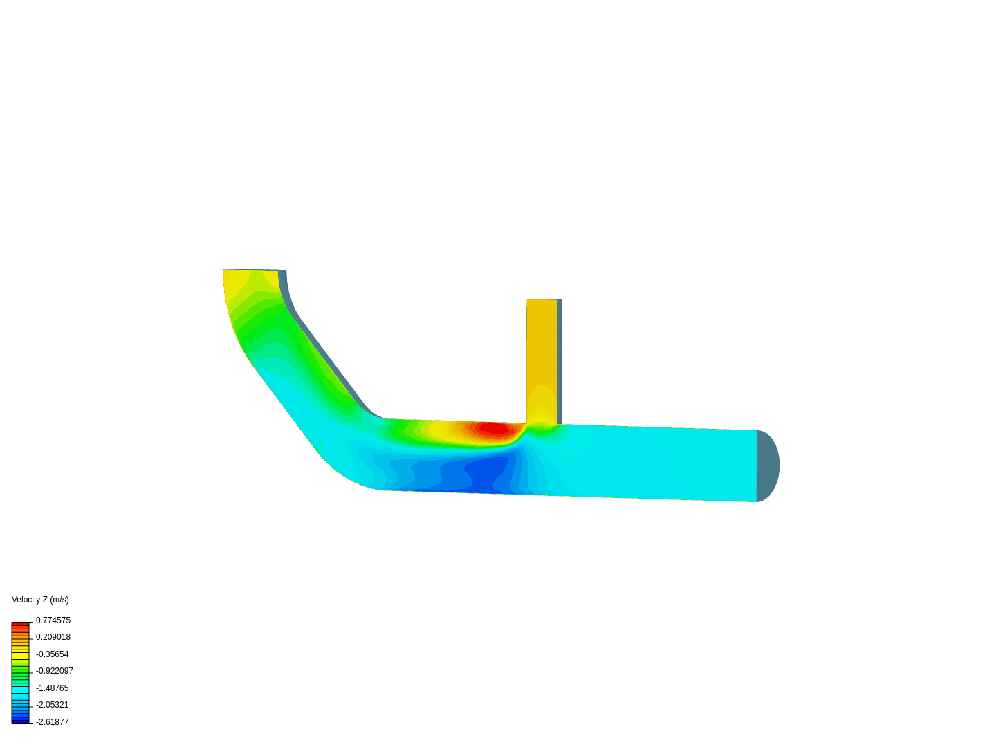 Tutorial 2: Pipe junction flow image