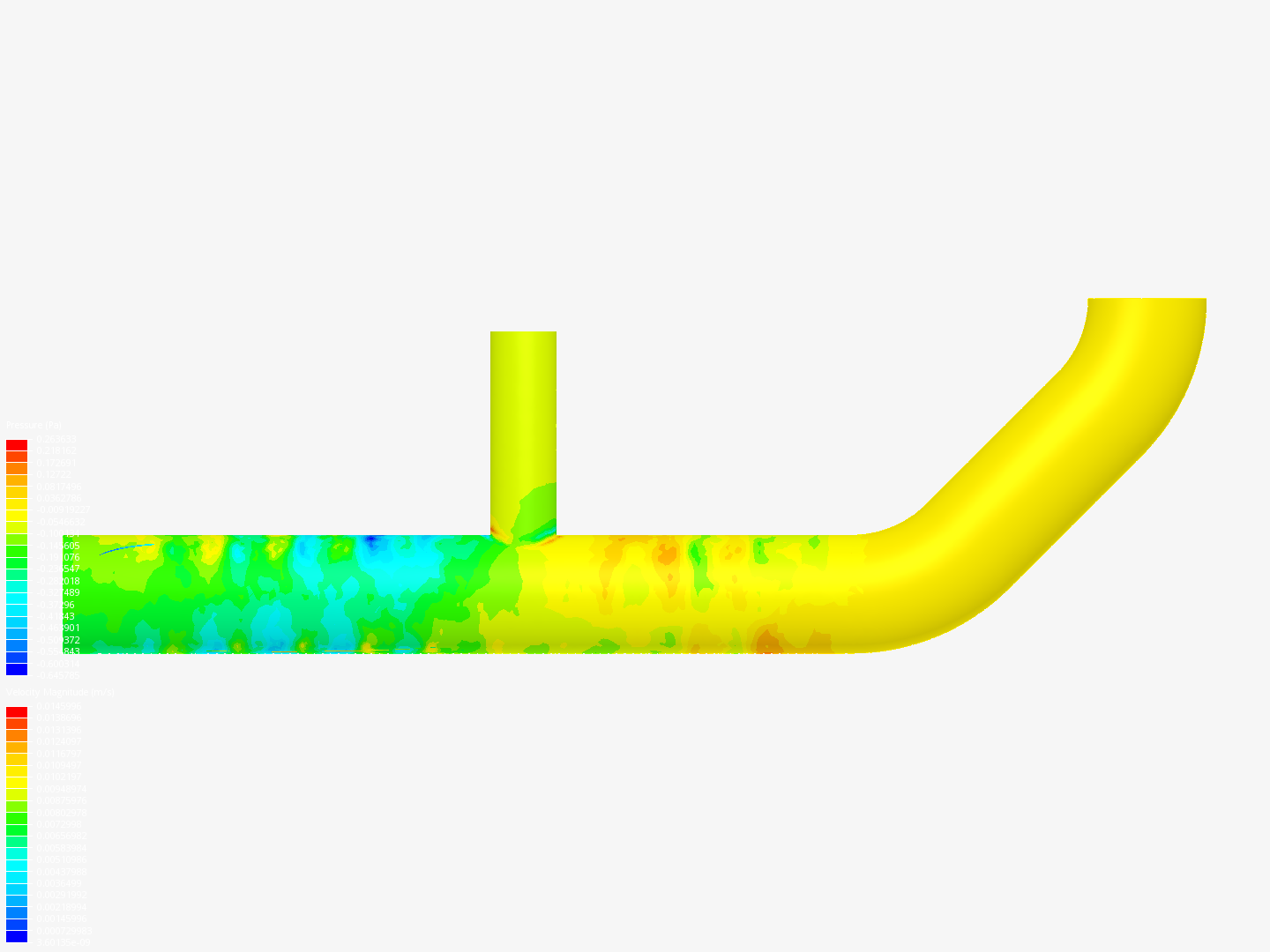 Tutorial 2: Pipe junction flow image