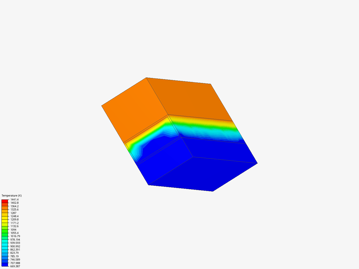 heat-transfer-by-rnkwinika-simscale