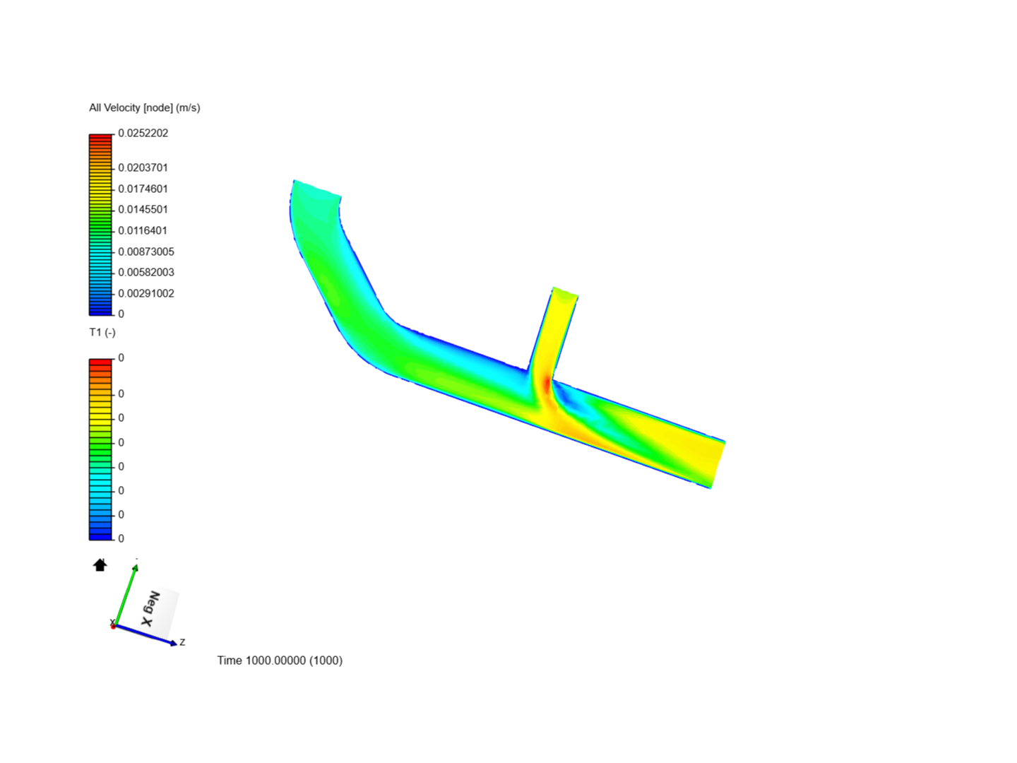 Exercise 1-Laminar flow in a pipe image