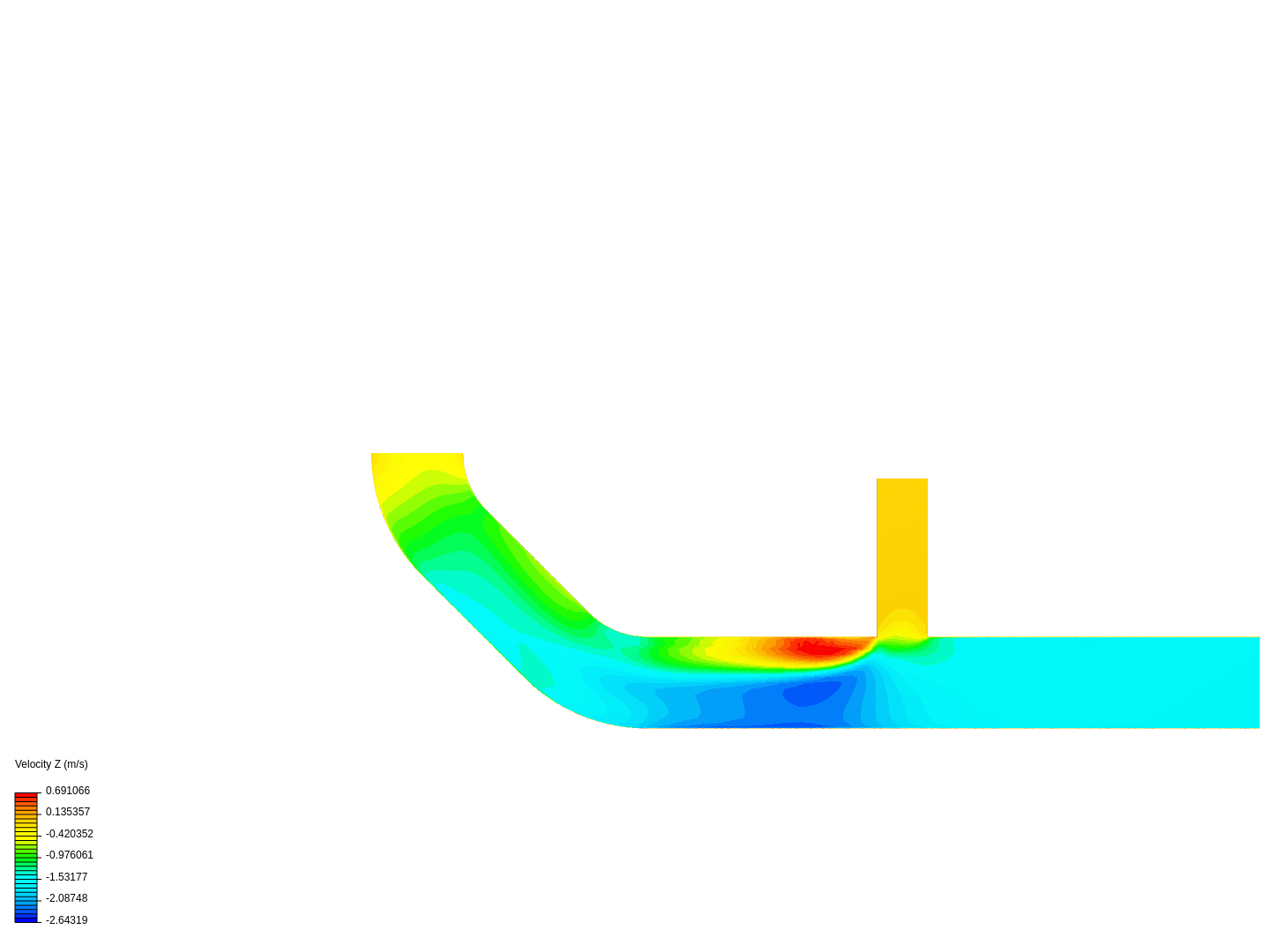 Tutorial 2: Pipe junction flow image