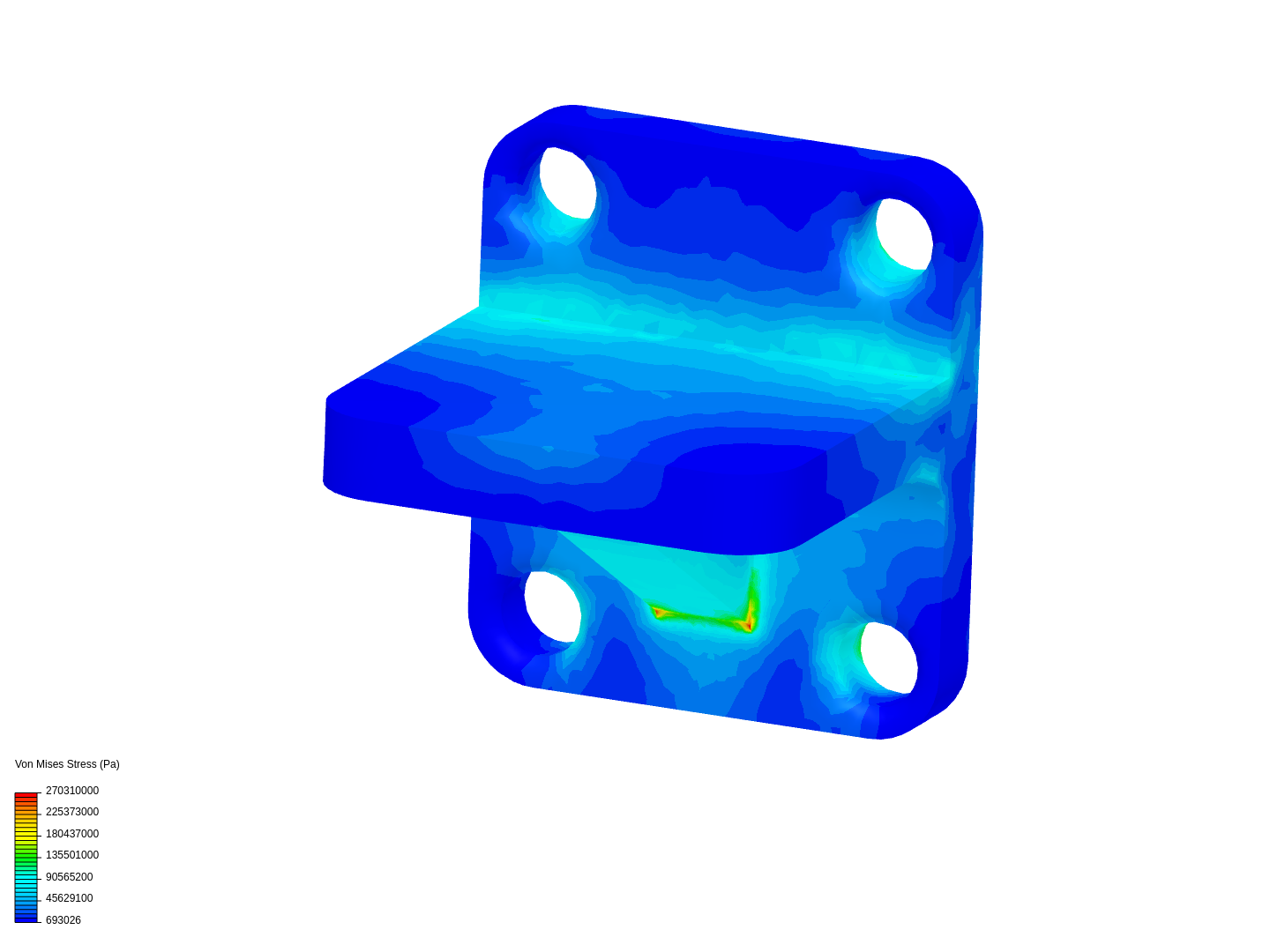 Soporte image