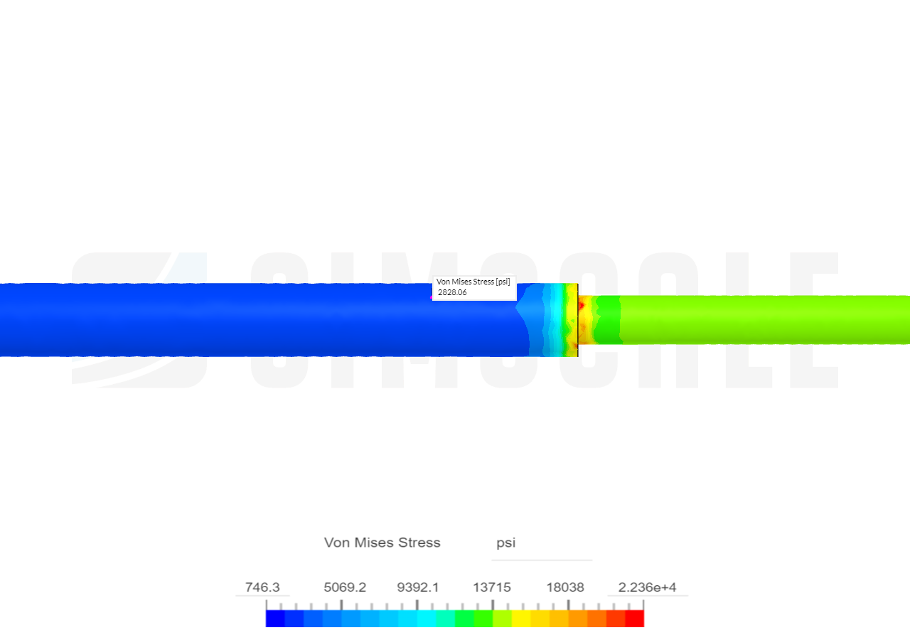 ejemplo 3 - Copy image