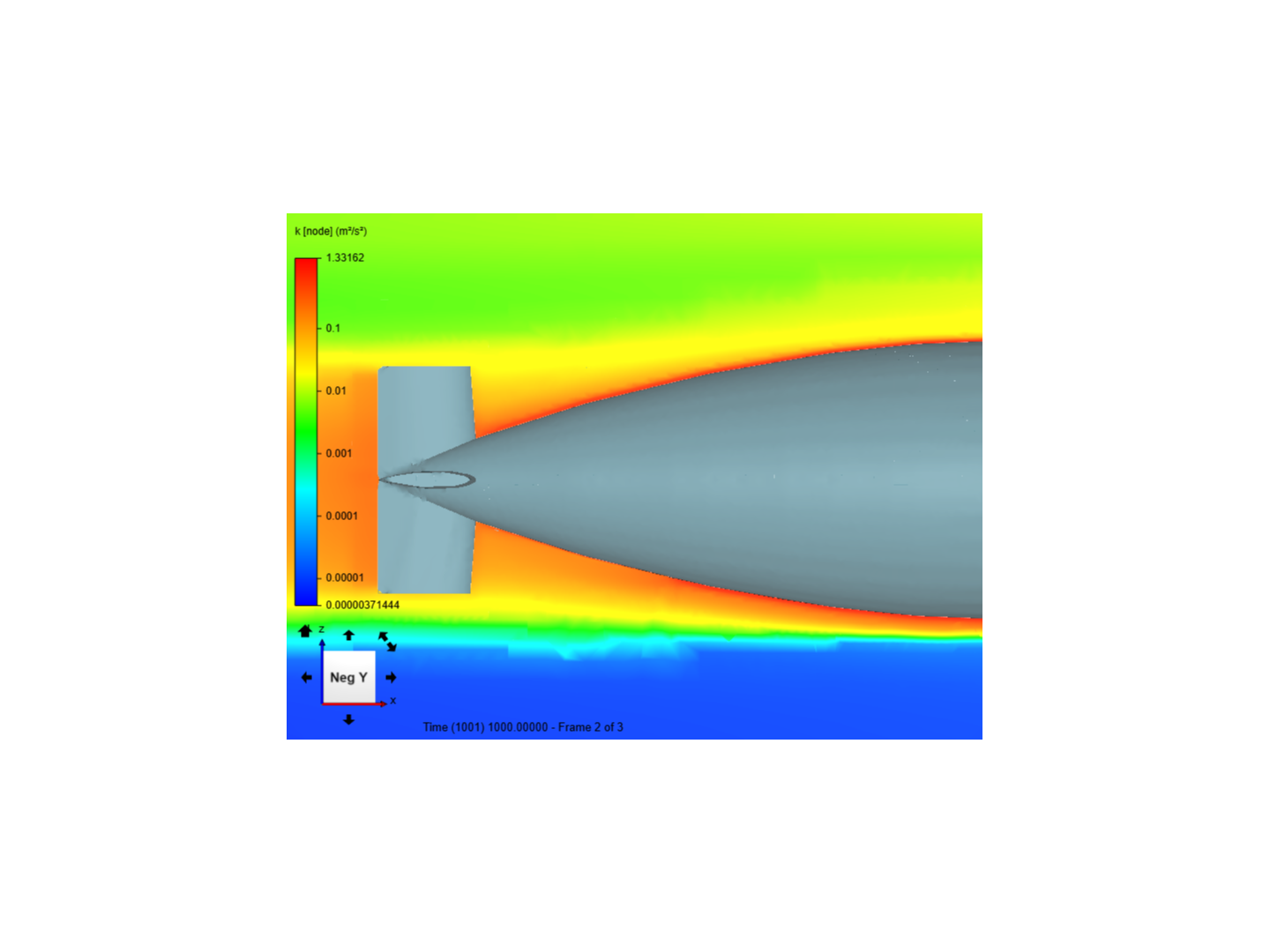 ss2 analysis image