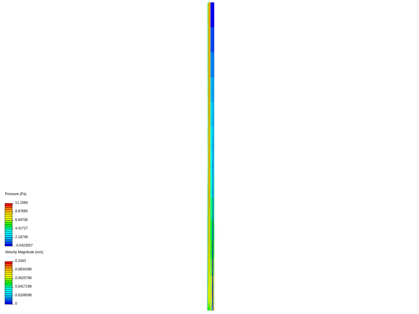 Pipe Flow Entrance Region at Re 500 image