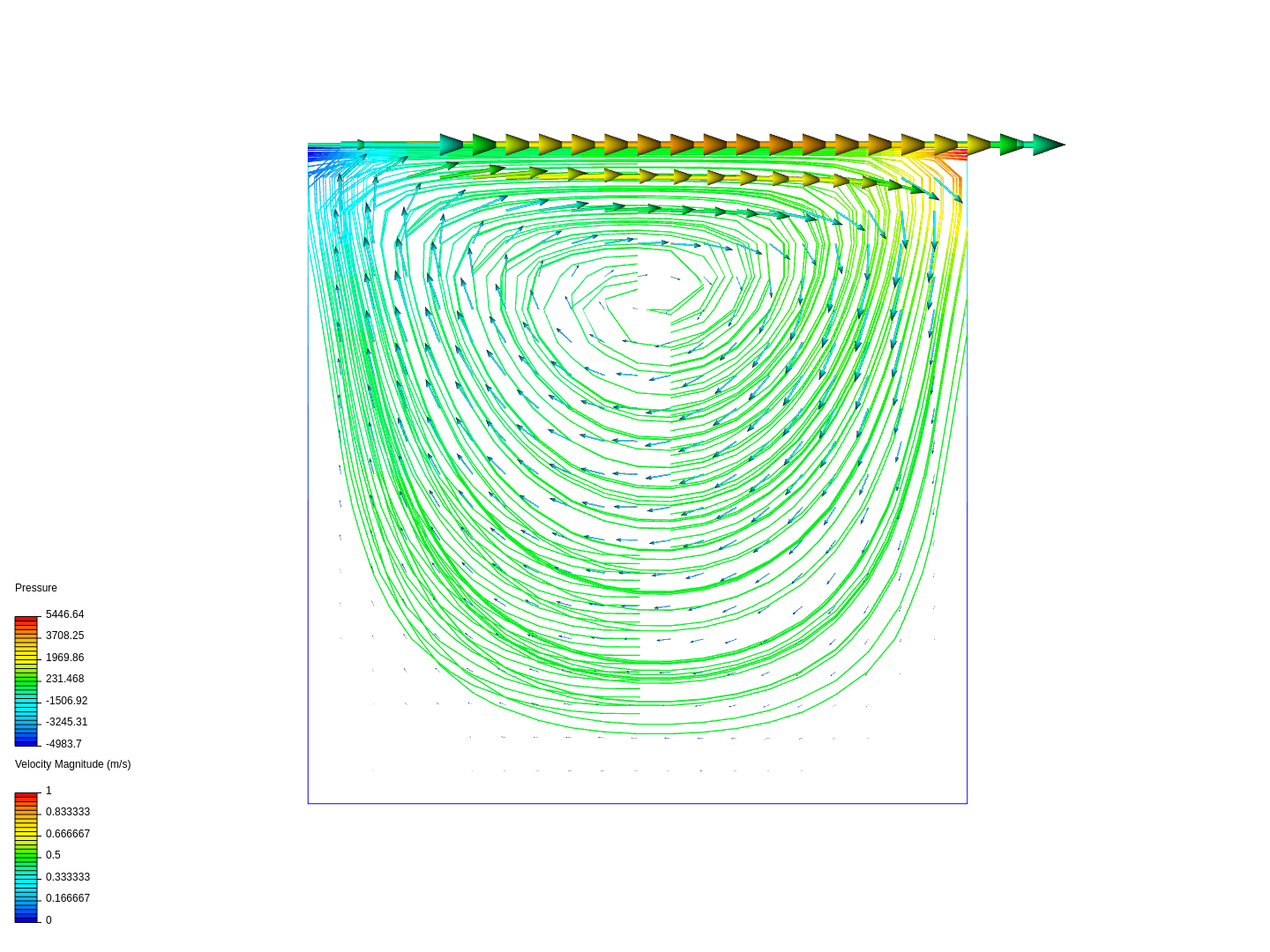 lid-driven cavity image