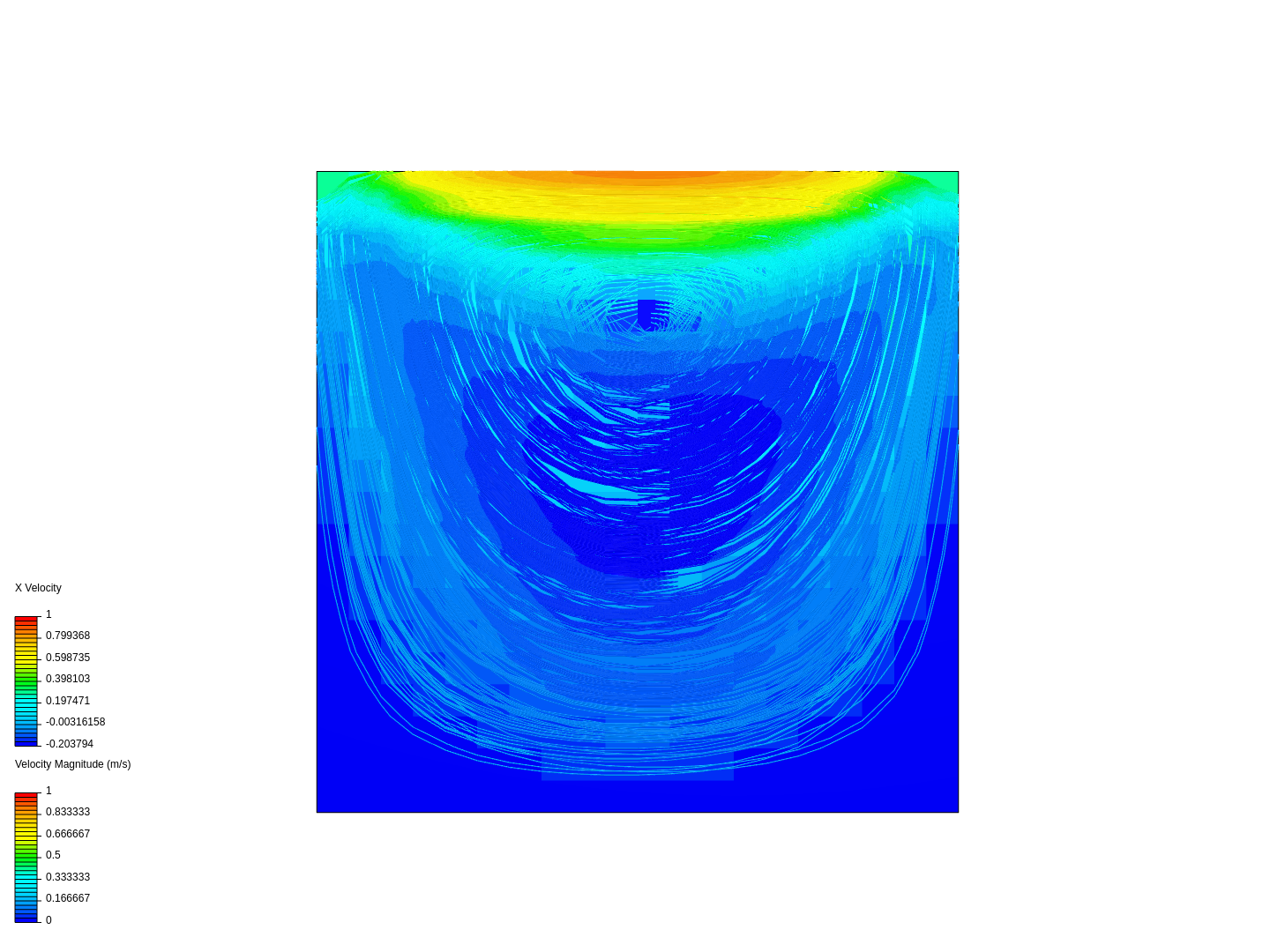 A Brief Introduction to CFD image