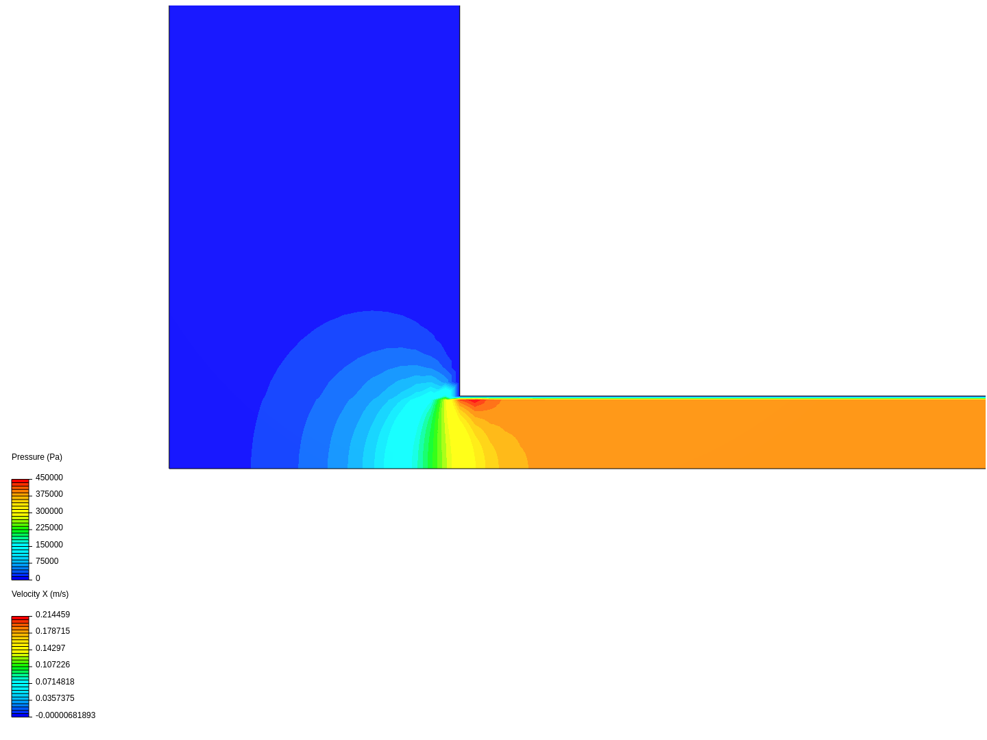 Viscous flow with CFD image