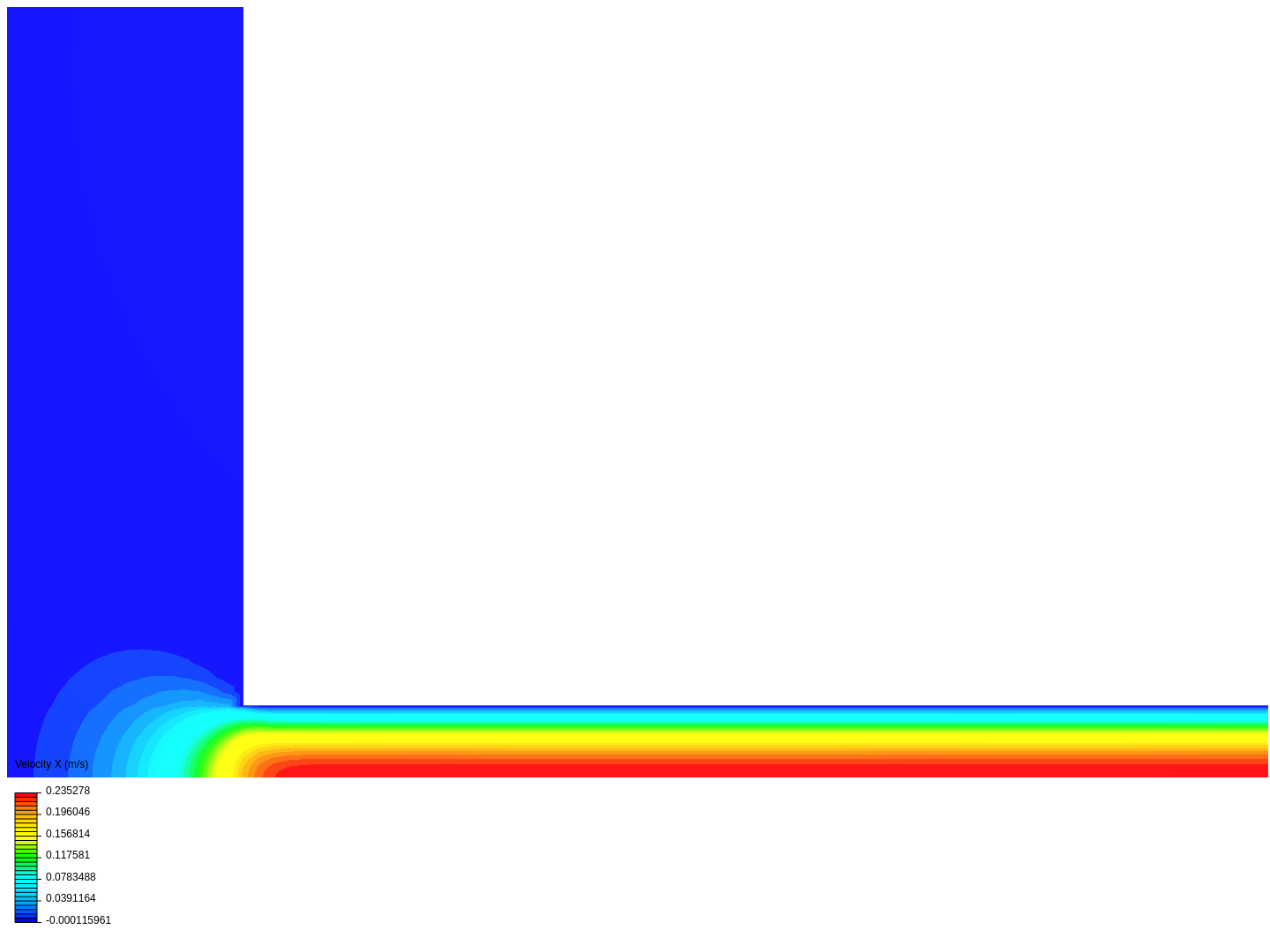 Viscous flow with CFD - NEW CASE image