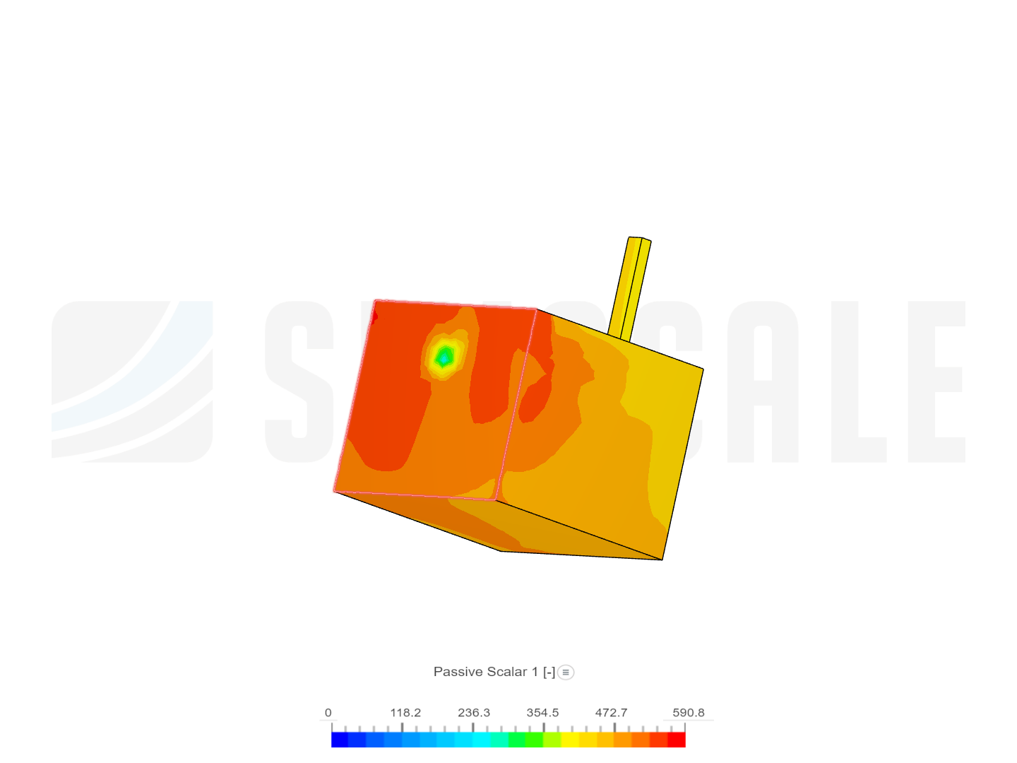 LMA Validation Case image