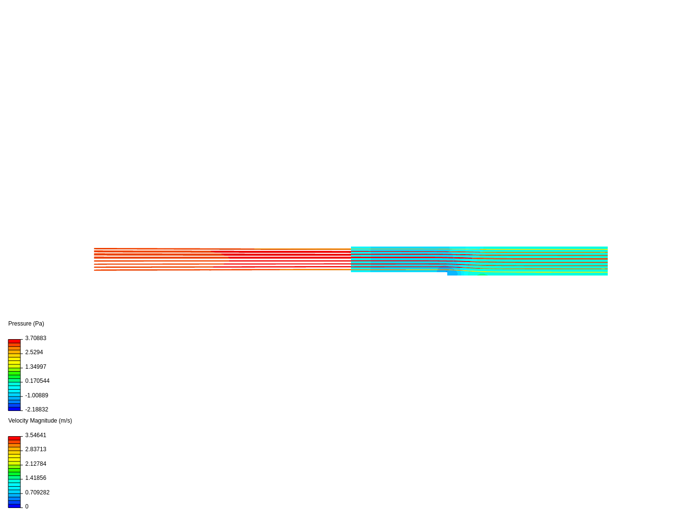 Turbulent Step Flow image