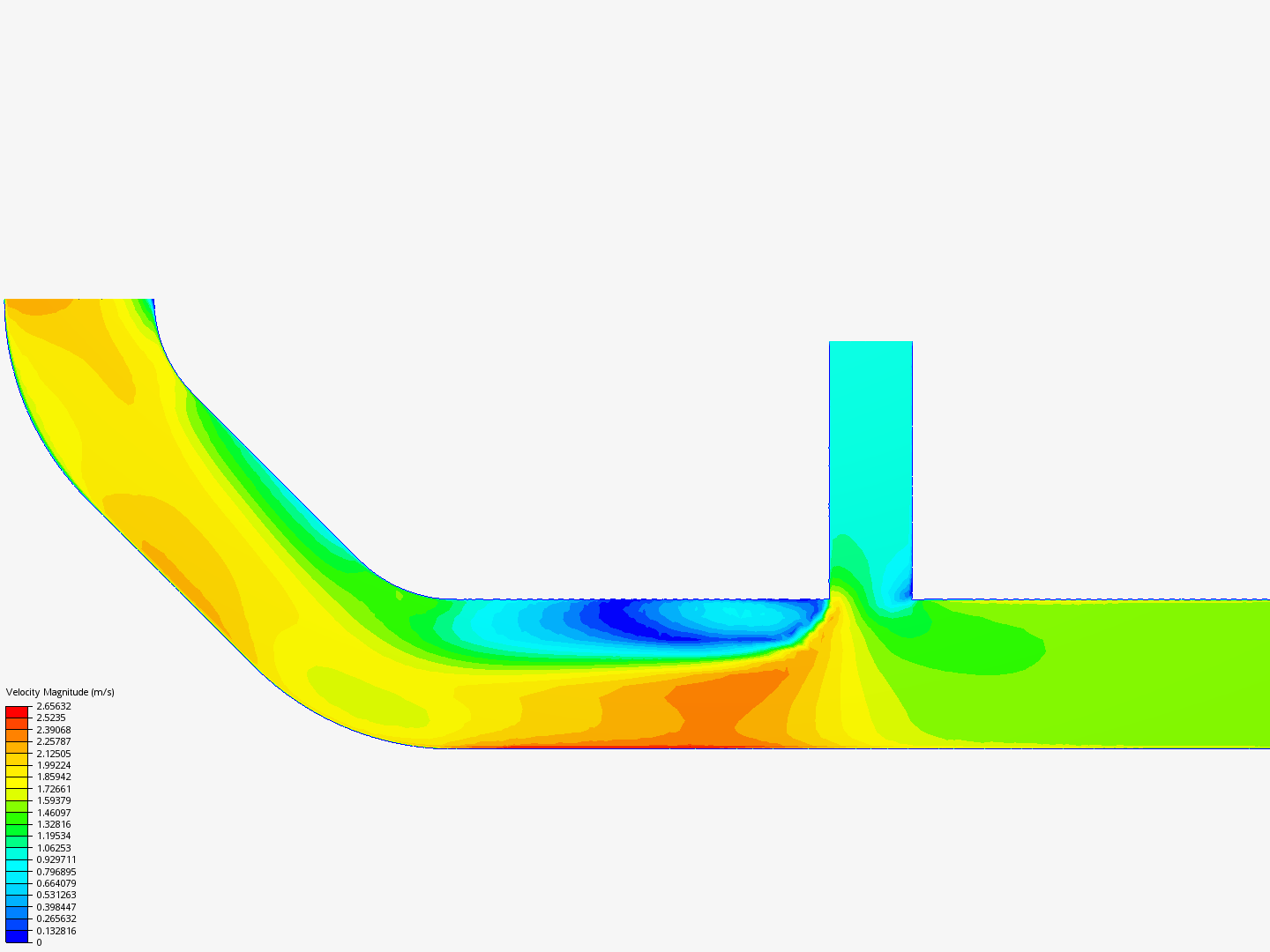 Tutorial 2: Pipe junction flow image