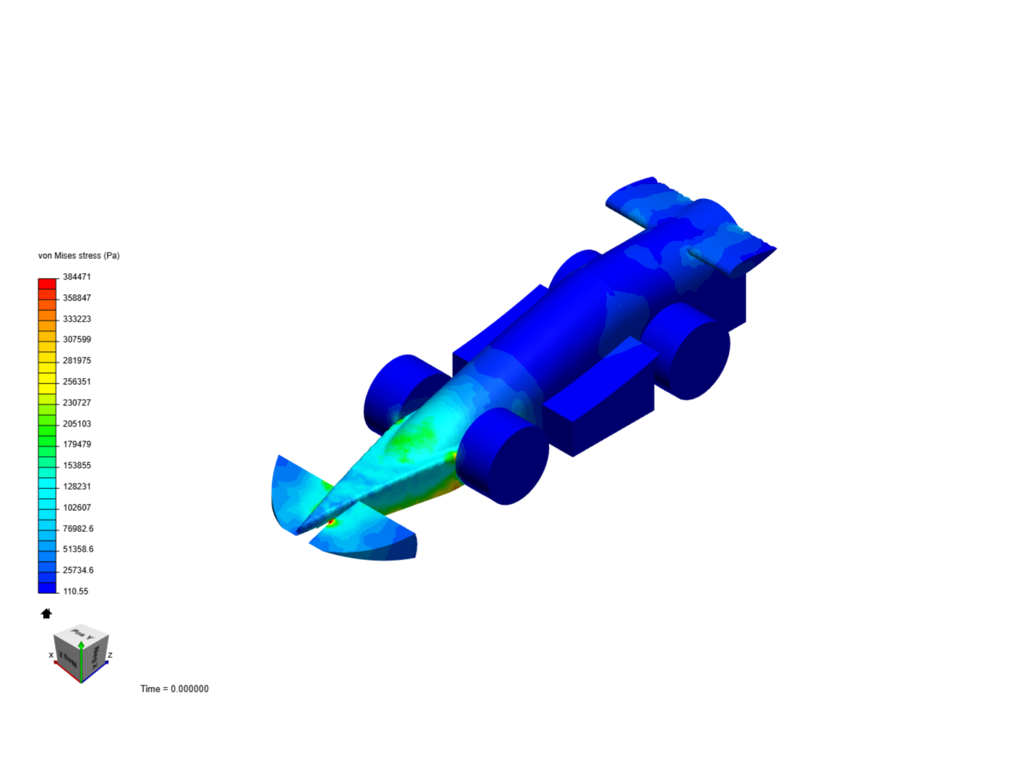 GM1 STRESS image