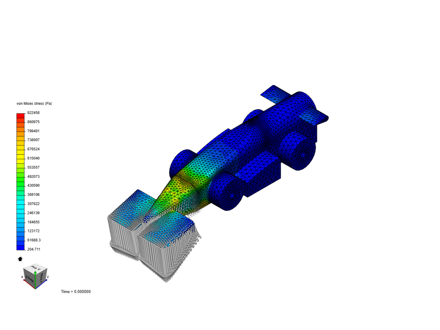 GM3 STRESS image