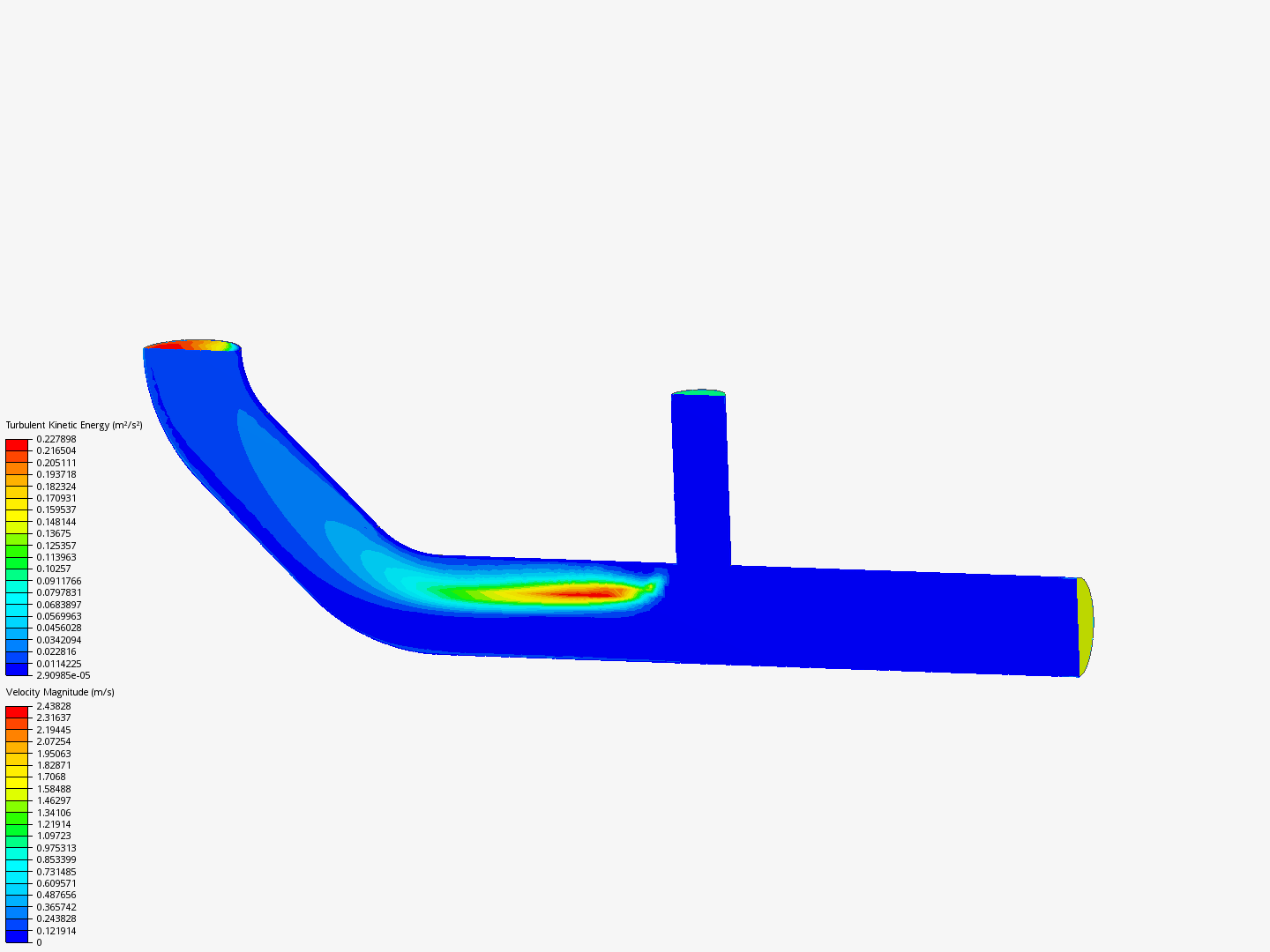 Tutorial 2: Pipe junction flow image