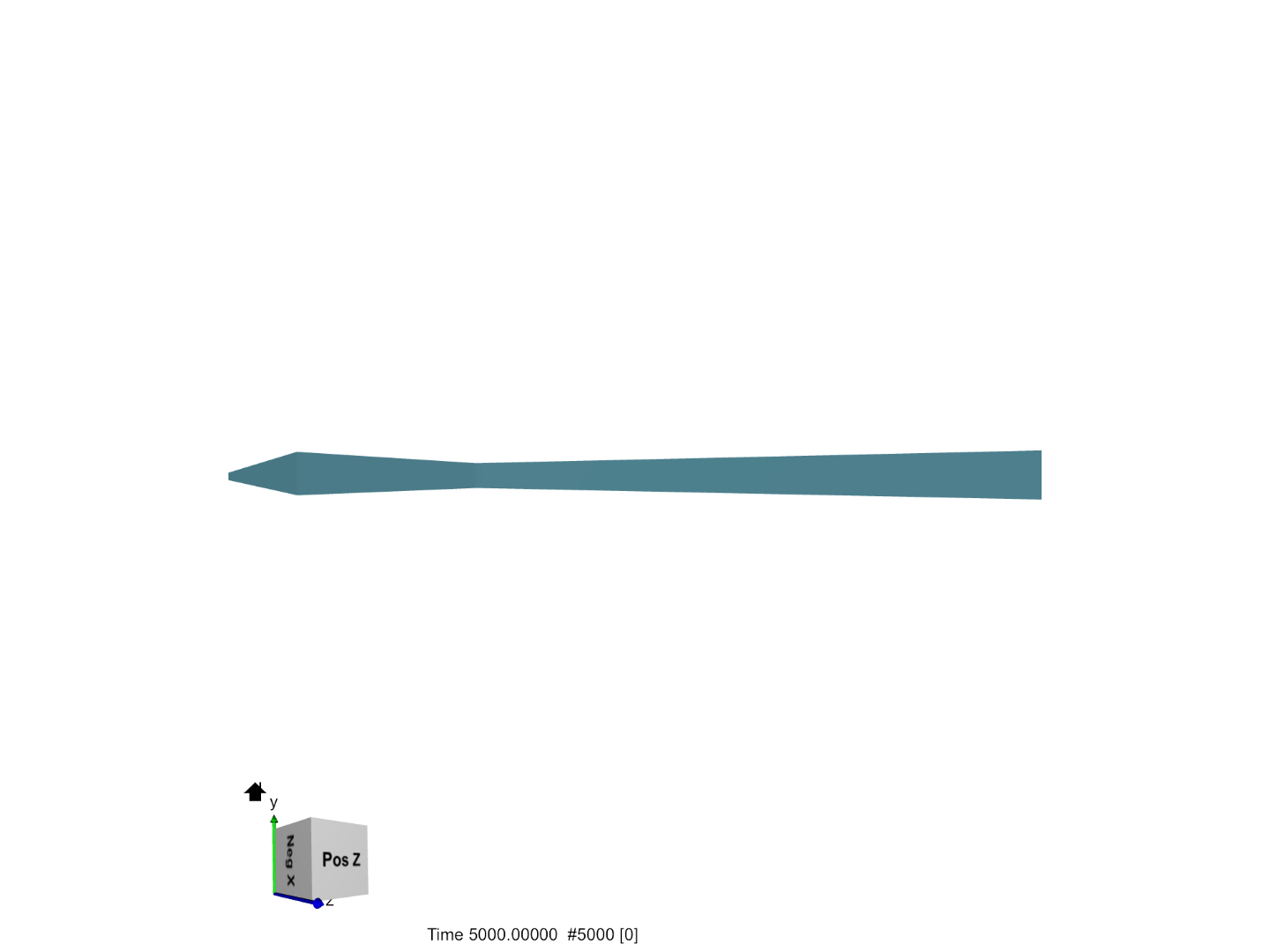 Compressible Flow through a De Laval Nozzle image