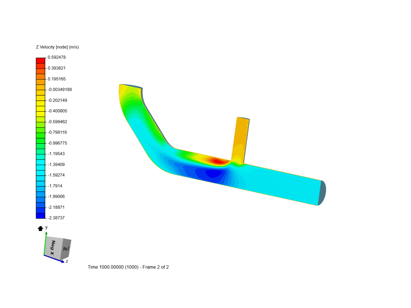 Tutorial 2: Pipe junction flow image