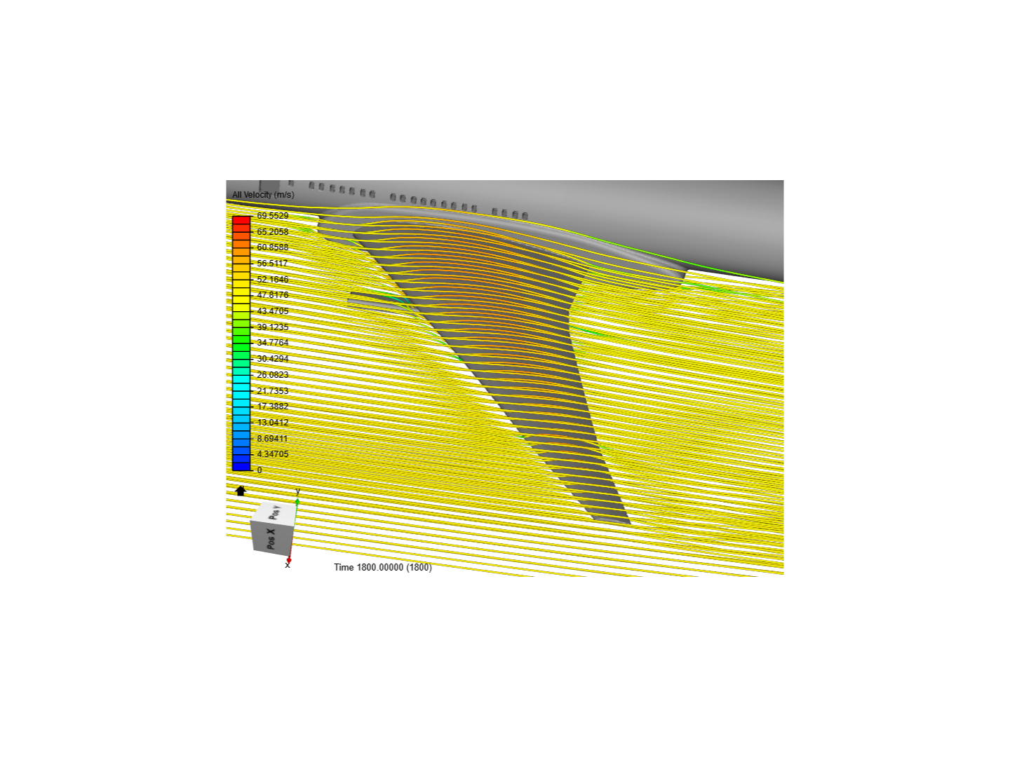 BOING CFD SIMULATION image