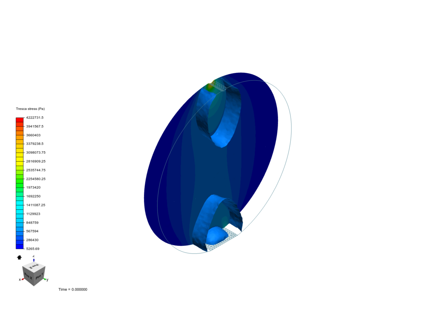 Photoelasticity - Comparision Stress analysis image