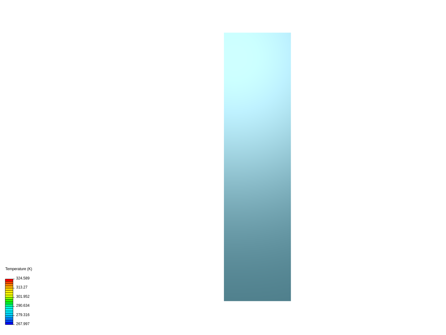 Compressible Flow Analysis image