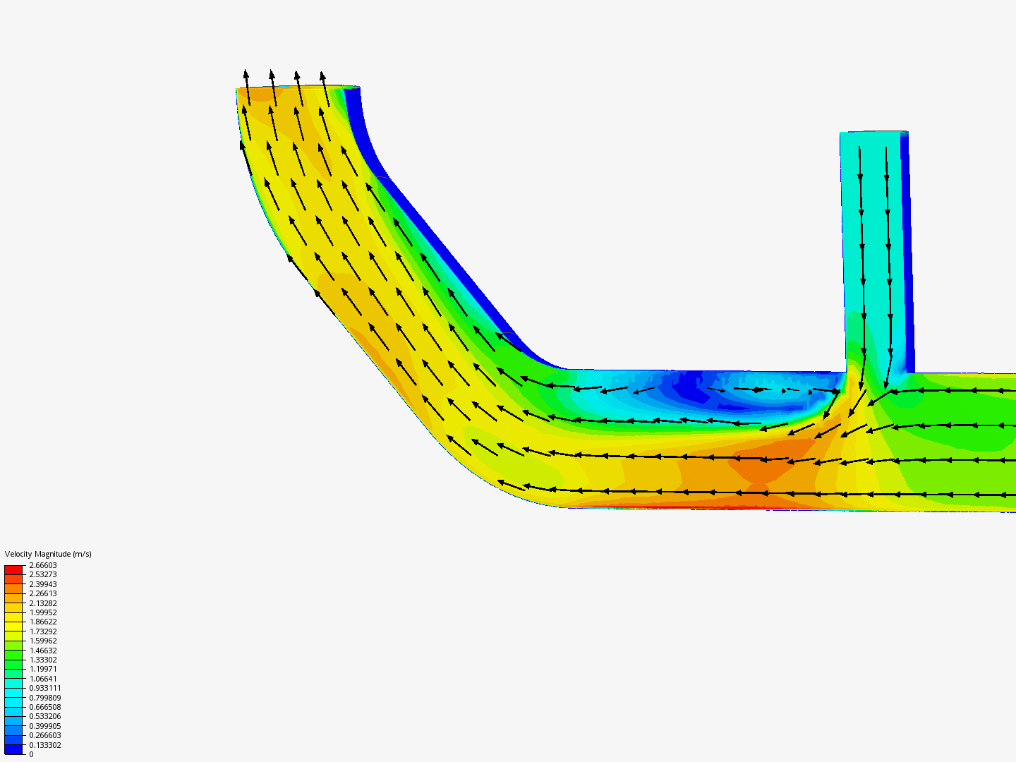 Tutorial 2: Pipe junction flow image