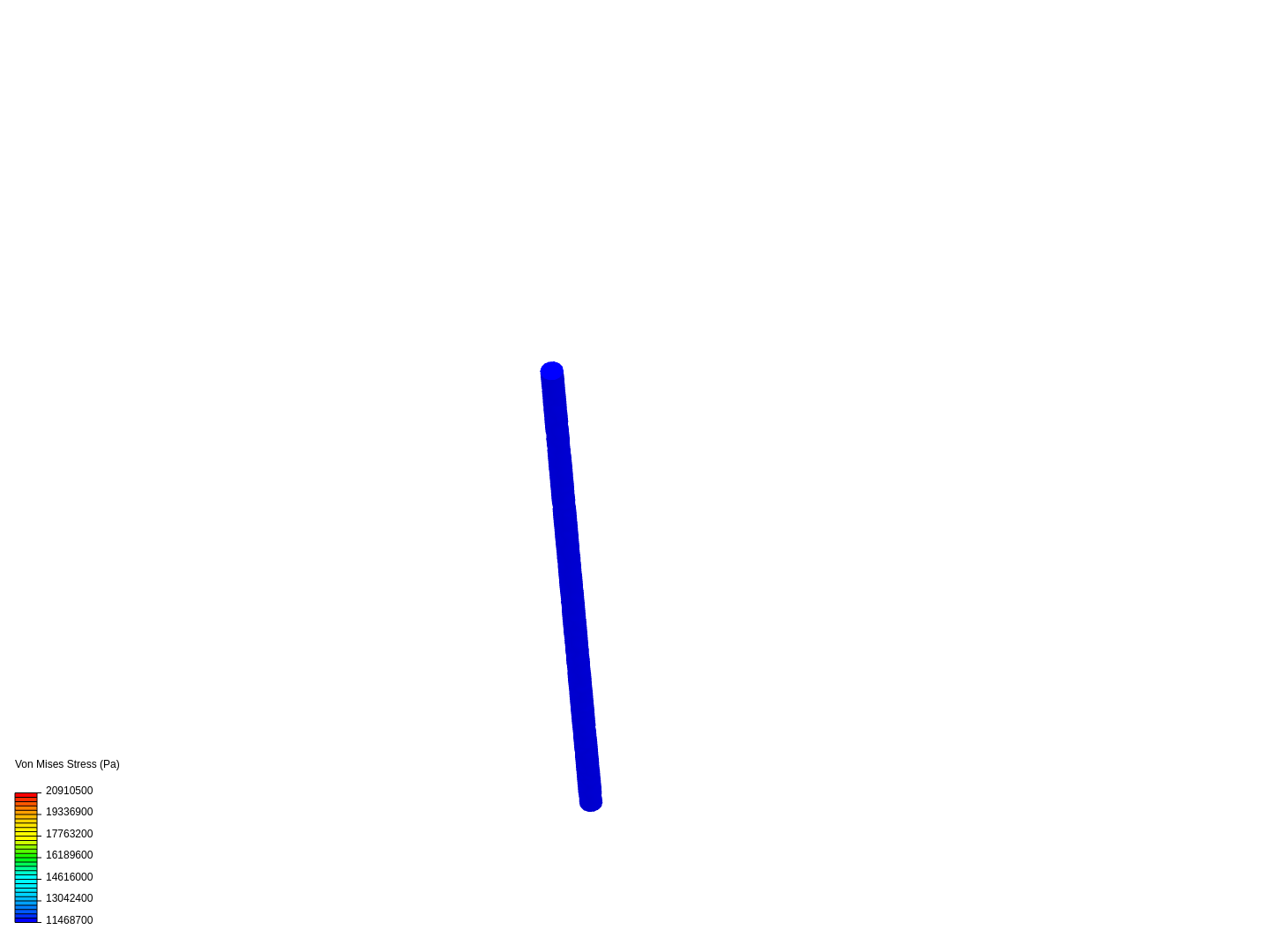 biomaterials elasticity image