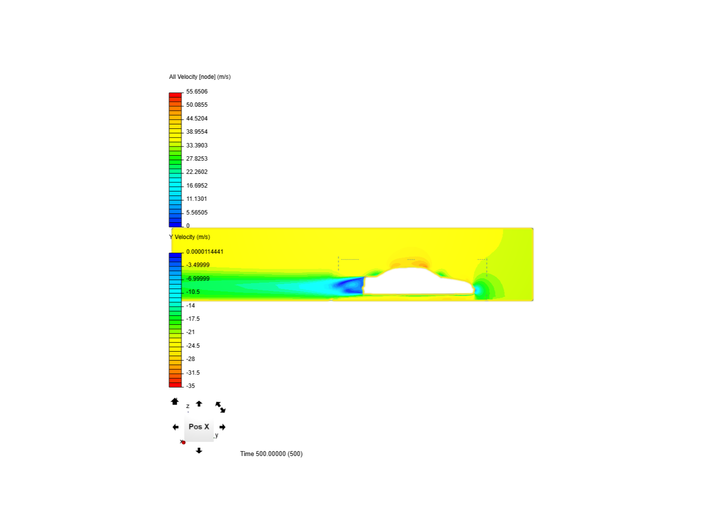 Auto CFD image