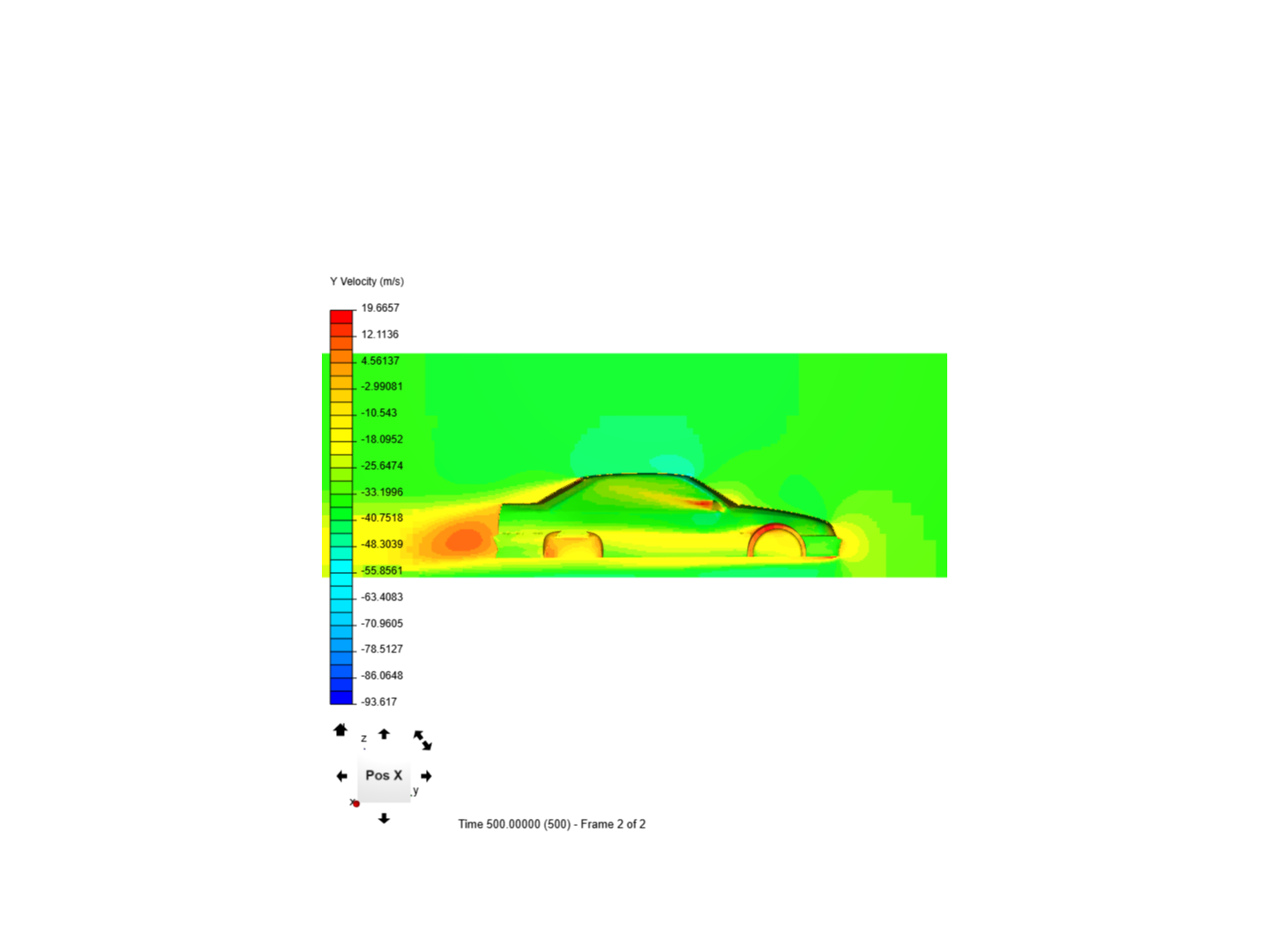 Opel Omega CFD image