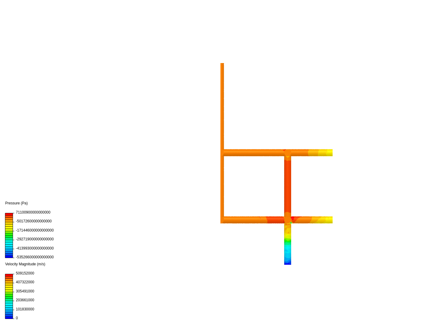 CO2 Manifold image