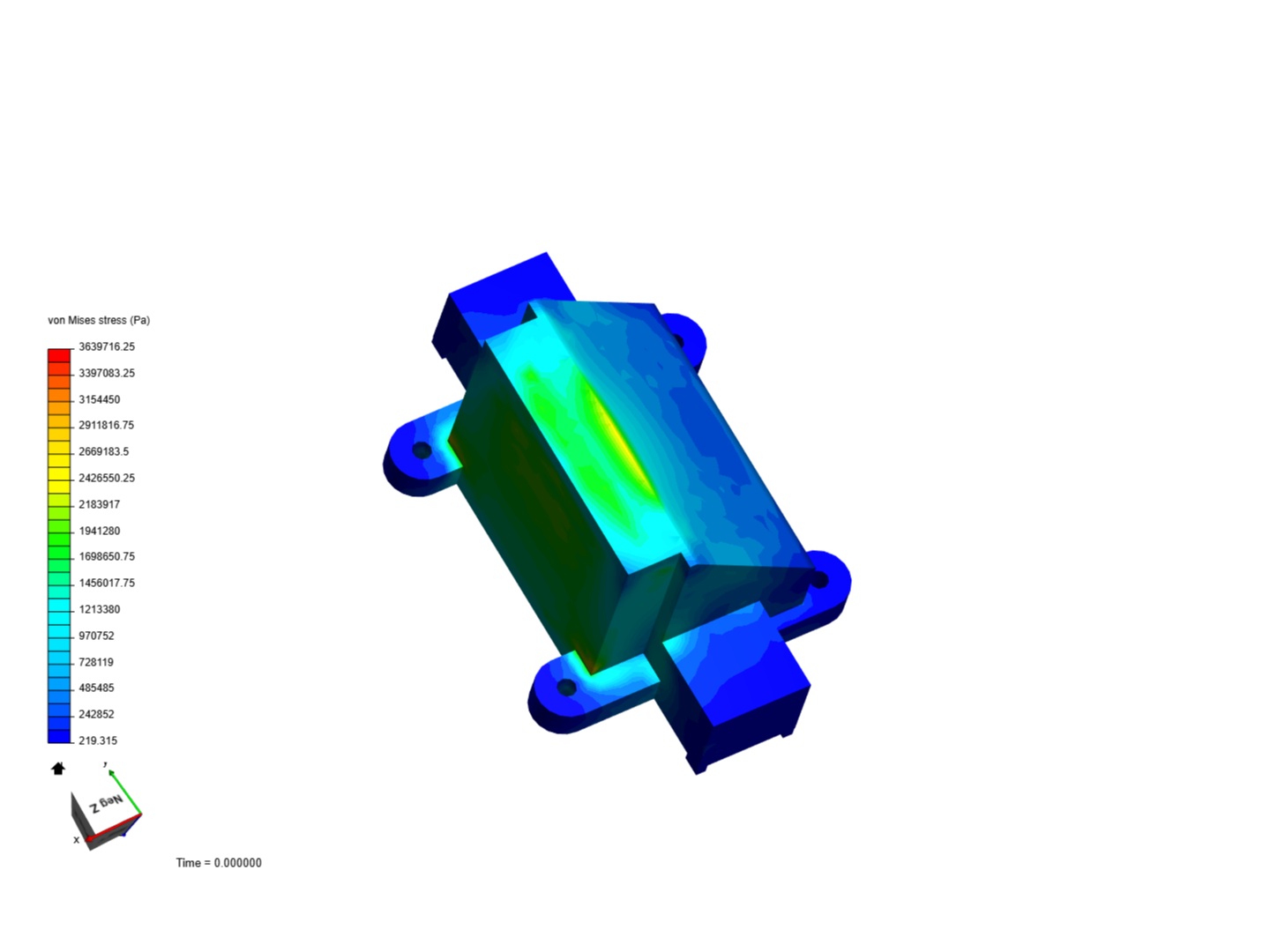 Motion unit - thomas image