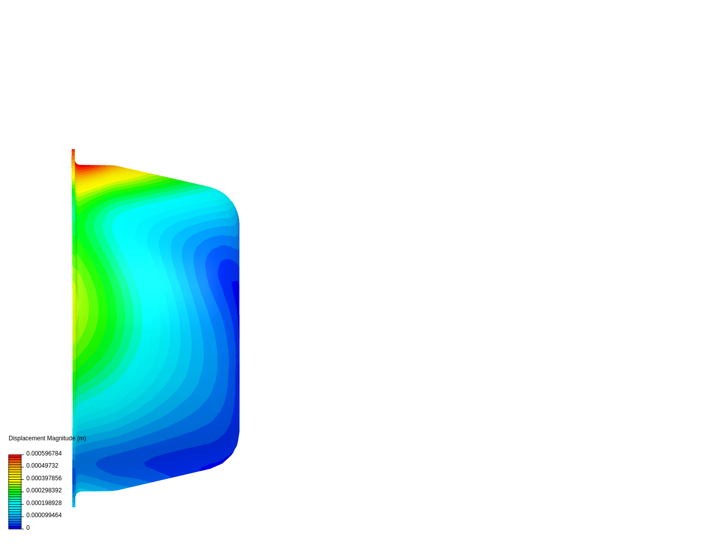 Go Kart Wheel Shell - AL Test 1 image