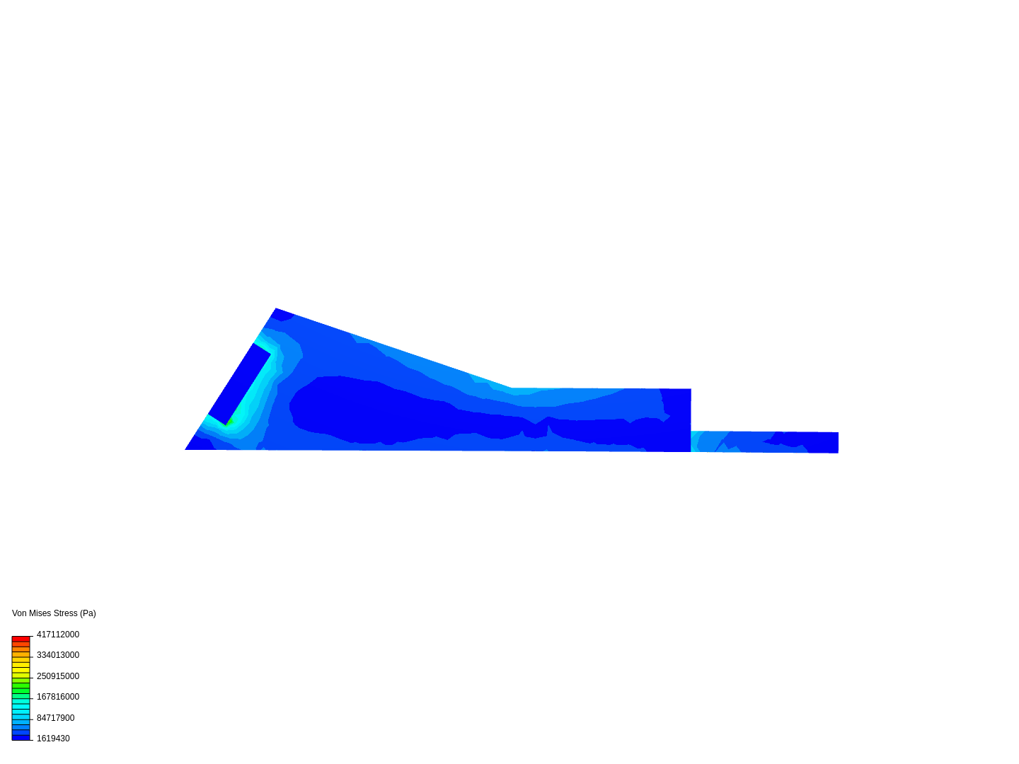 Structural Analysis - Acc step support image