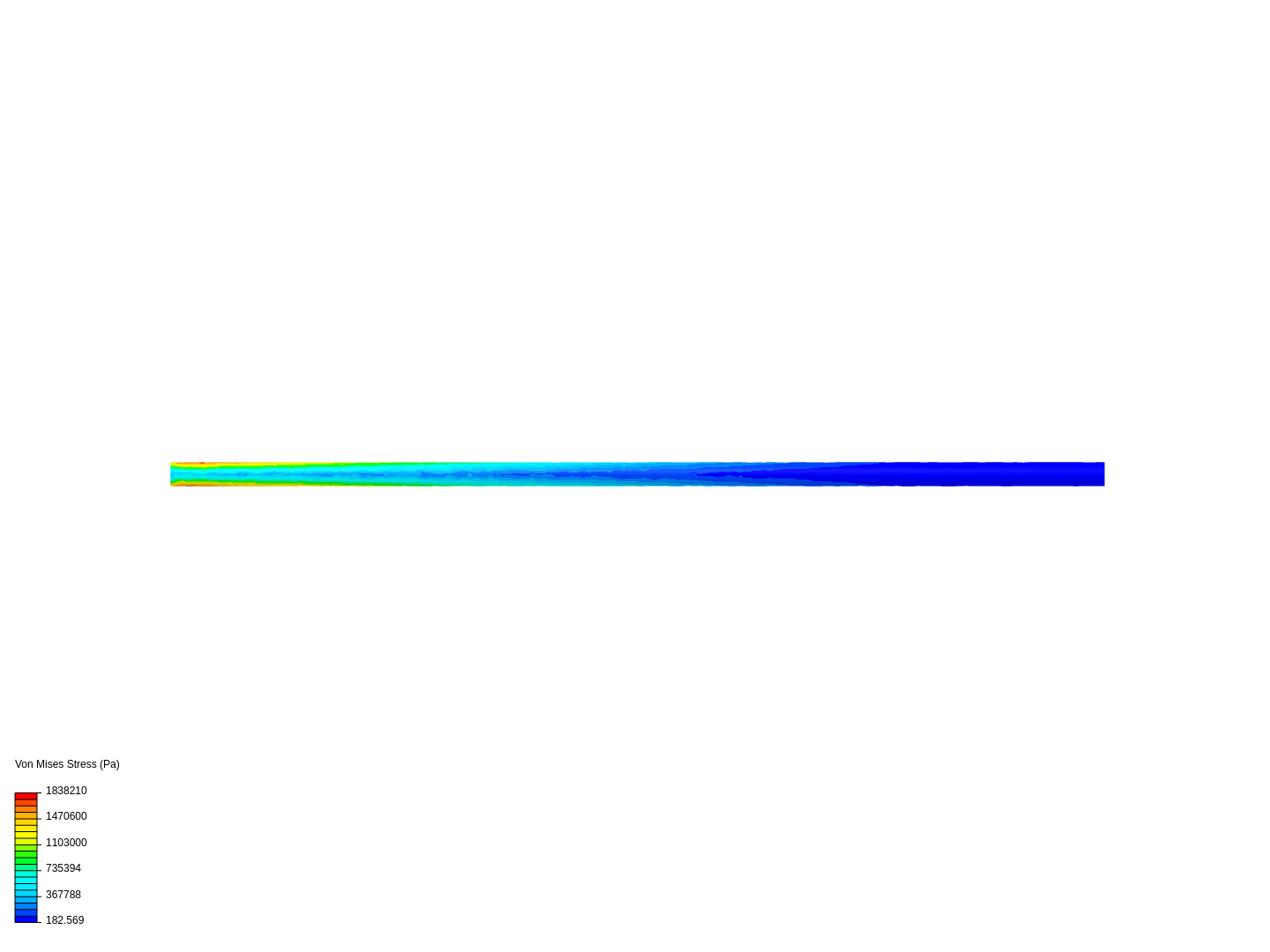 Simplest Fore Wing Spar Bending image