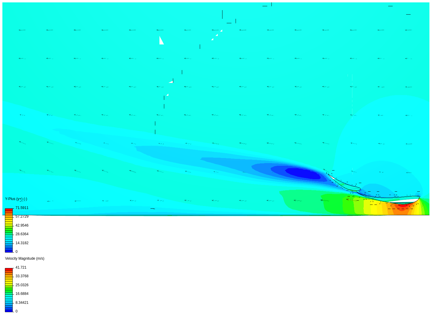 endplate analysis with vortex generator image