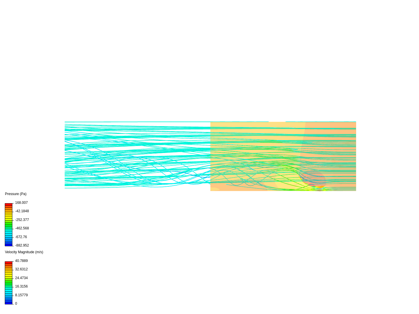 ground effect analysis without endplate image