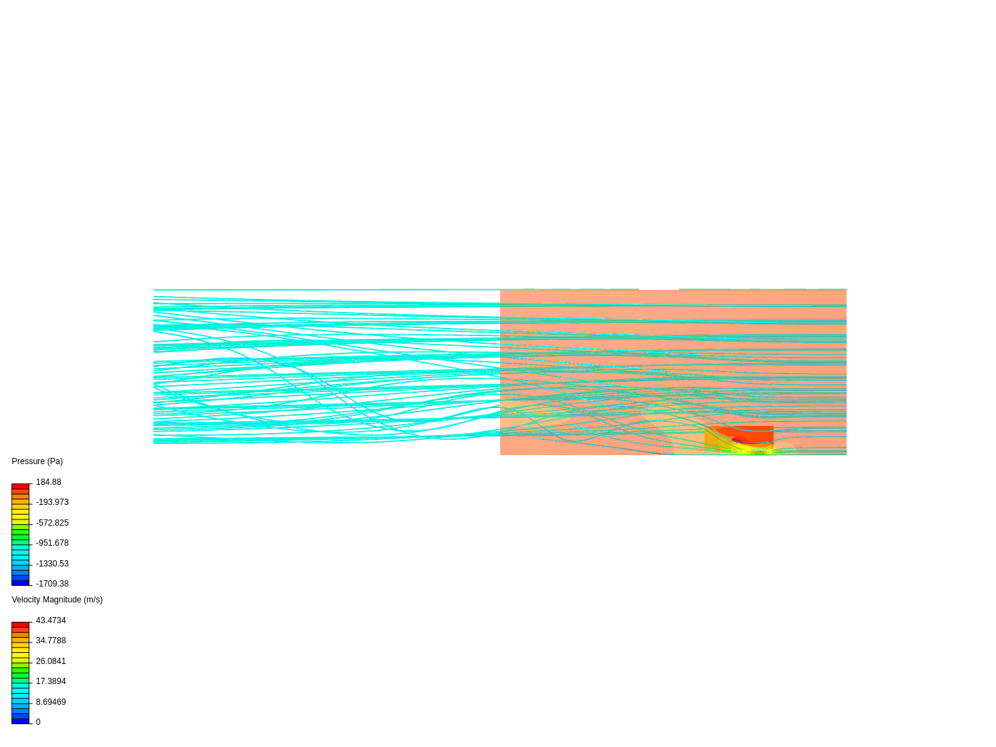 endplate analysis with vortex generator / rectangular endplate image