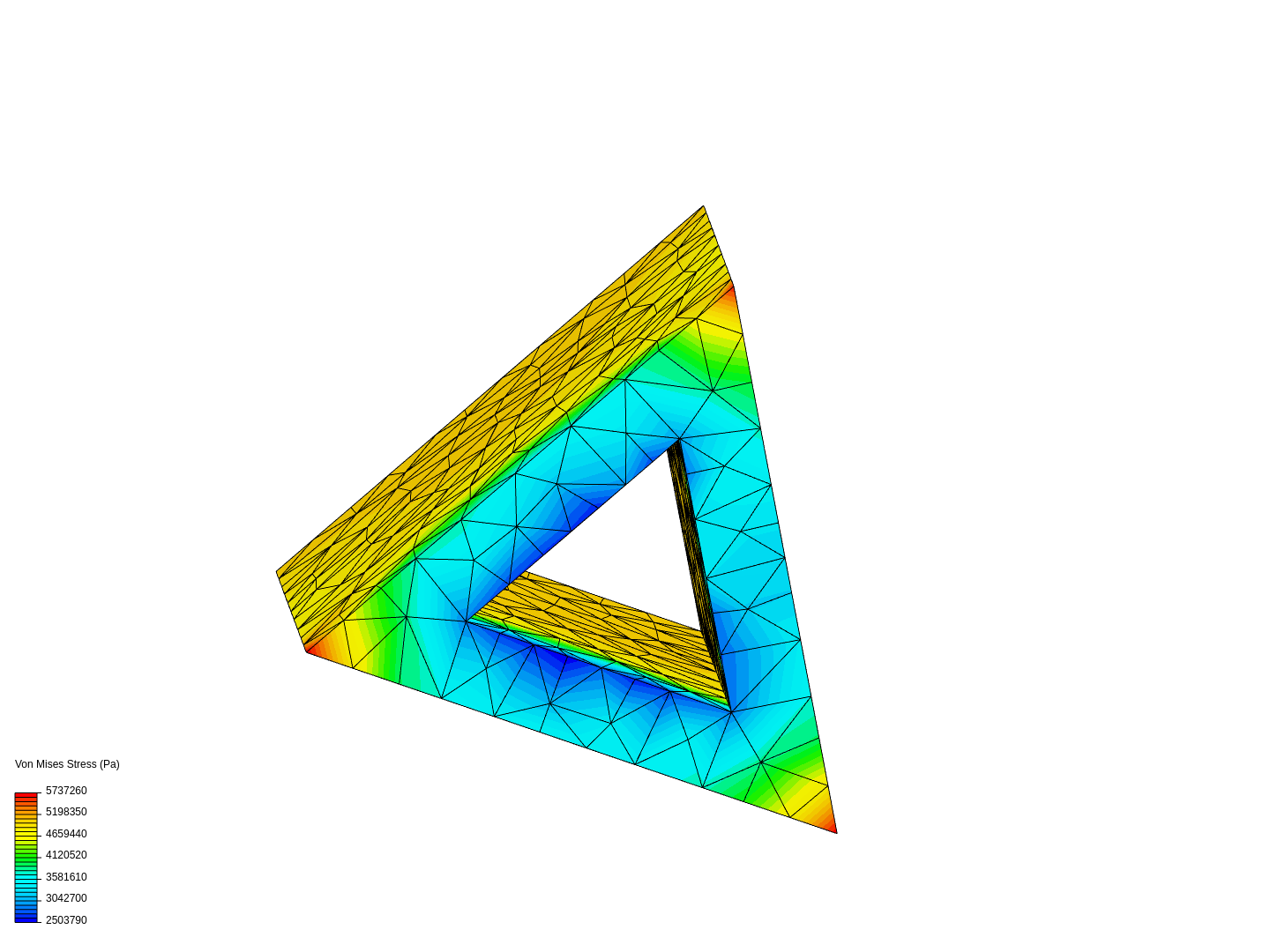 Stress and strain analysis-FEM image