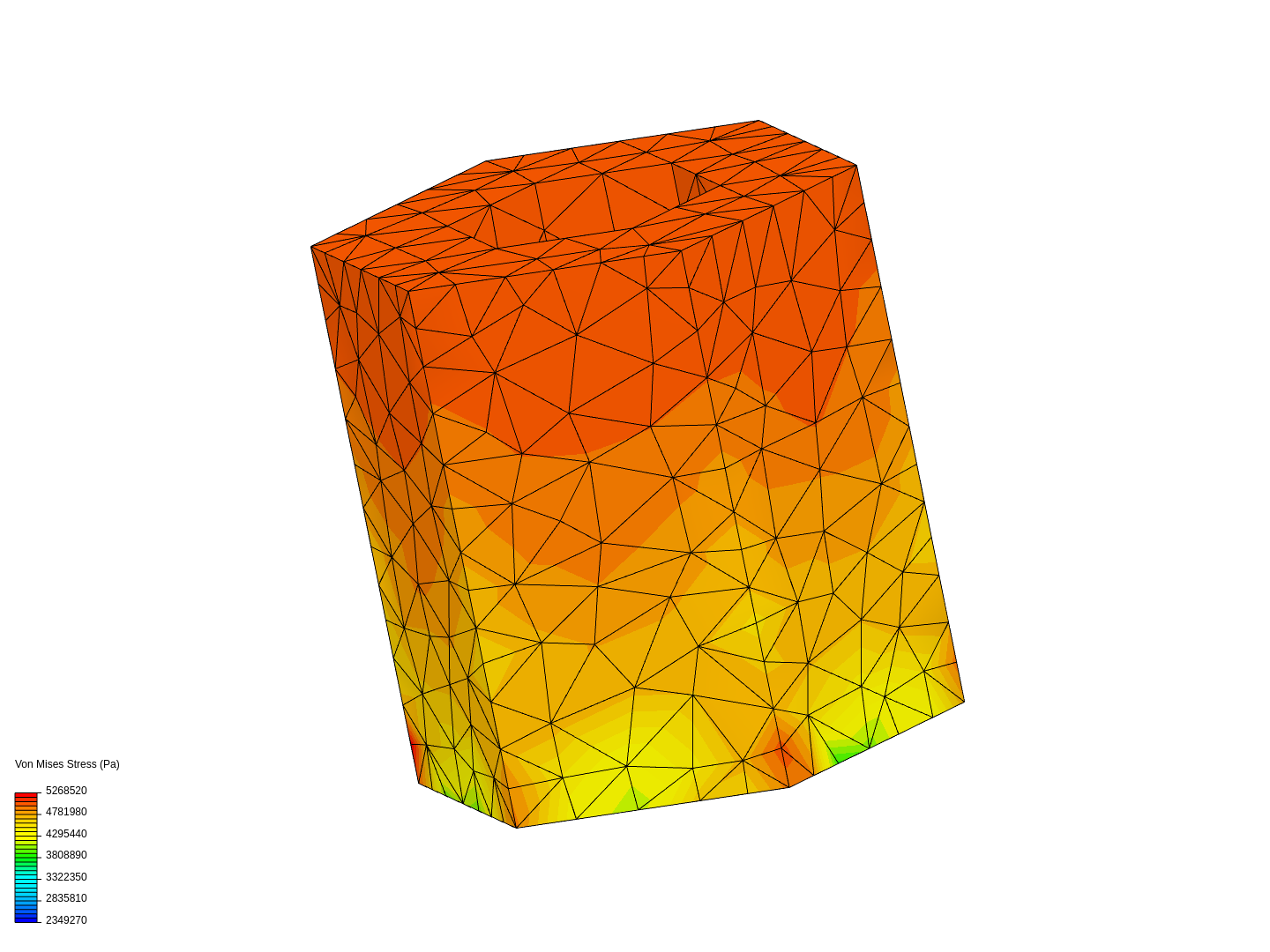 Stress and strain analysis-FEM image