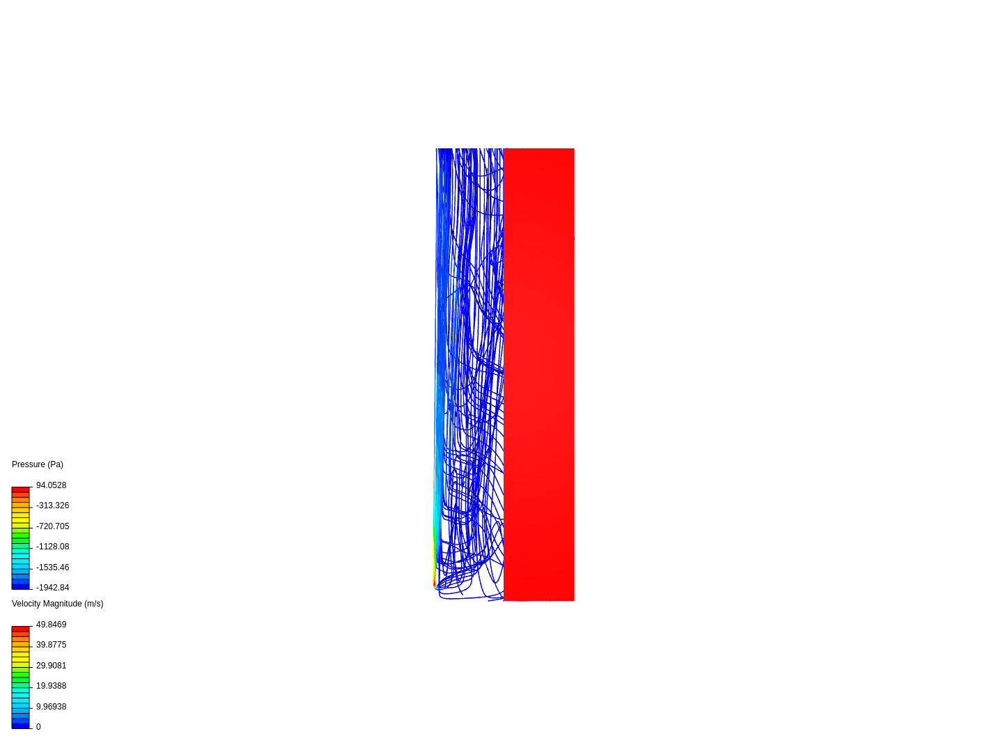 CO2_fases image