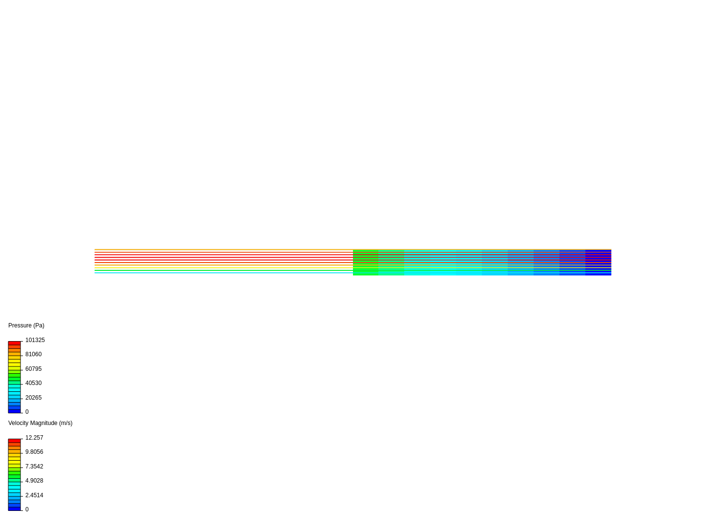 FDT_2D_Viscous_Flow image