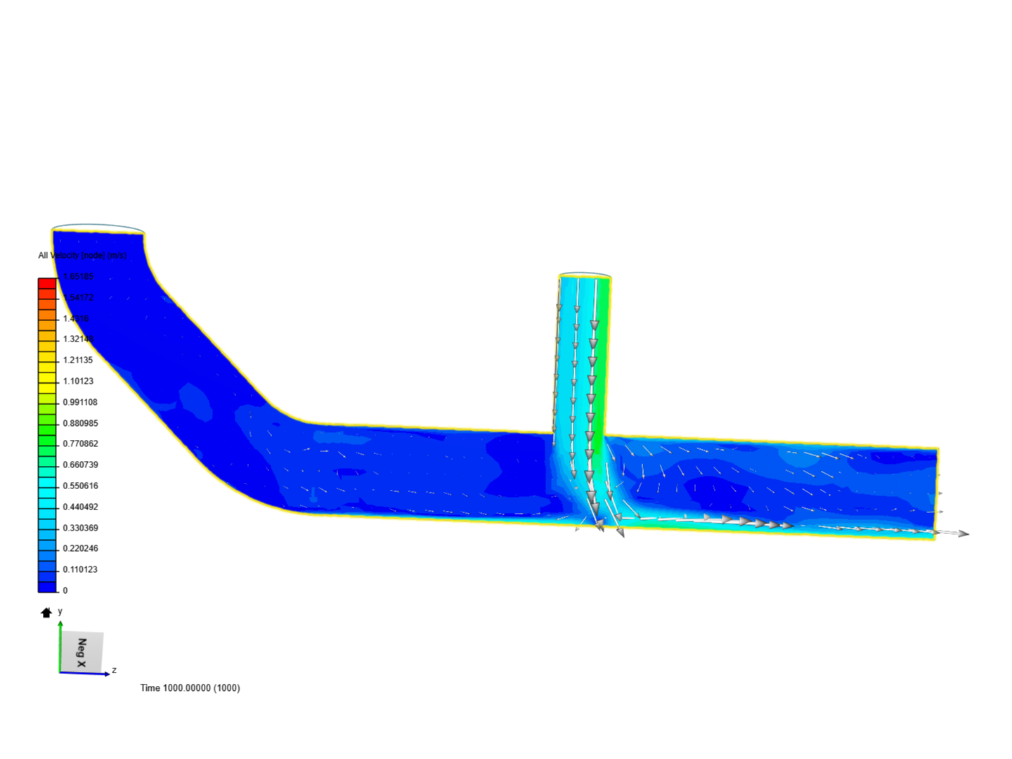 Laminar Flow Through a Pipe image