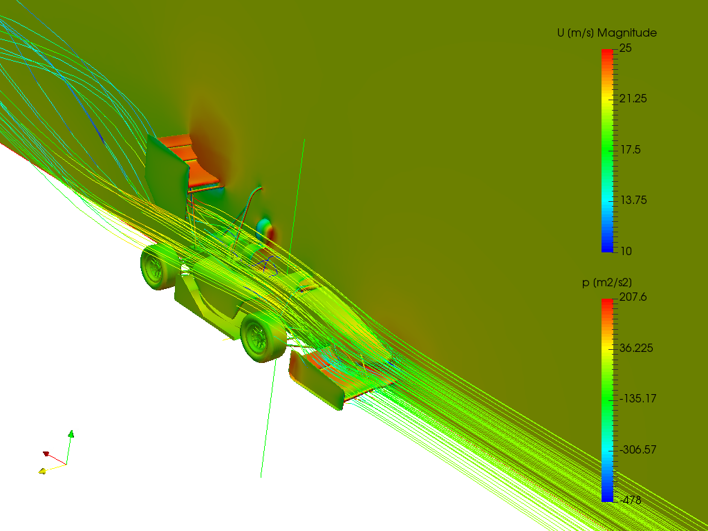 FSAE-Workshop-S2-Full Car Aerodynamics by fyscurs | SimScale