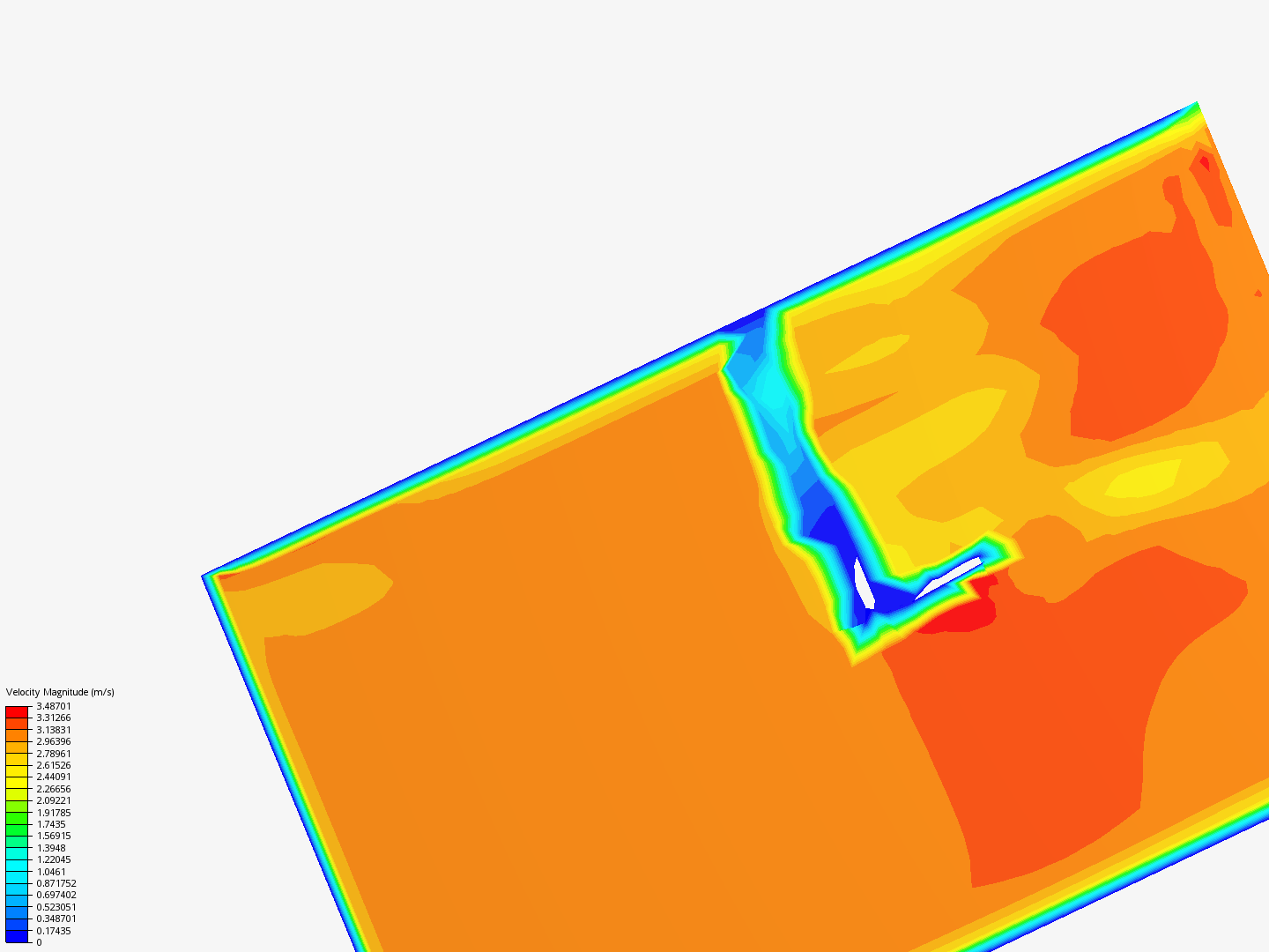 Simulation d'écoulement autour d'un foil image