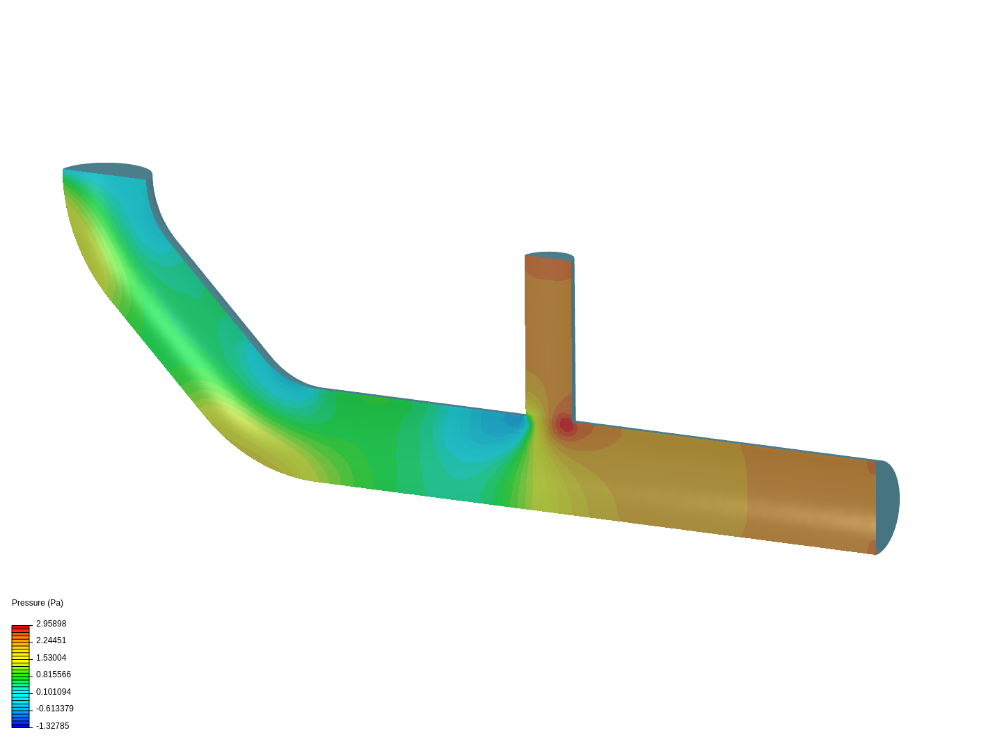 Tutorial 2: Pipe junction flow image