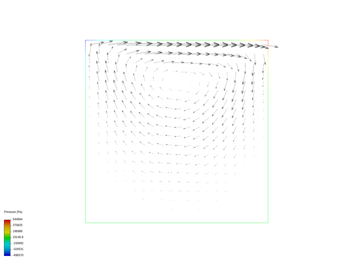 lid-driven cavity image