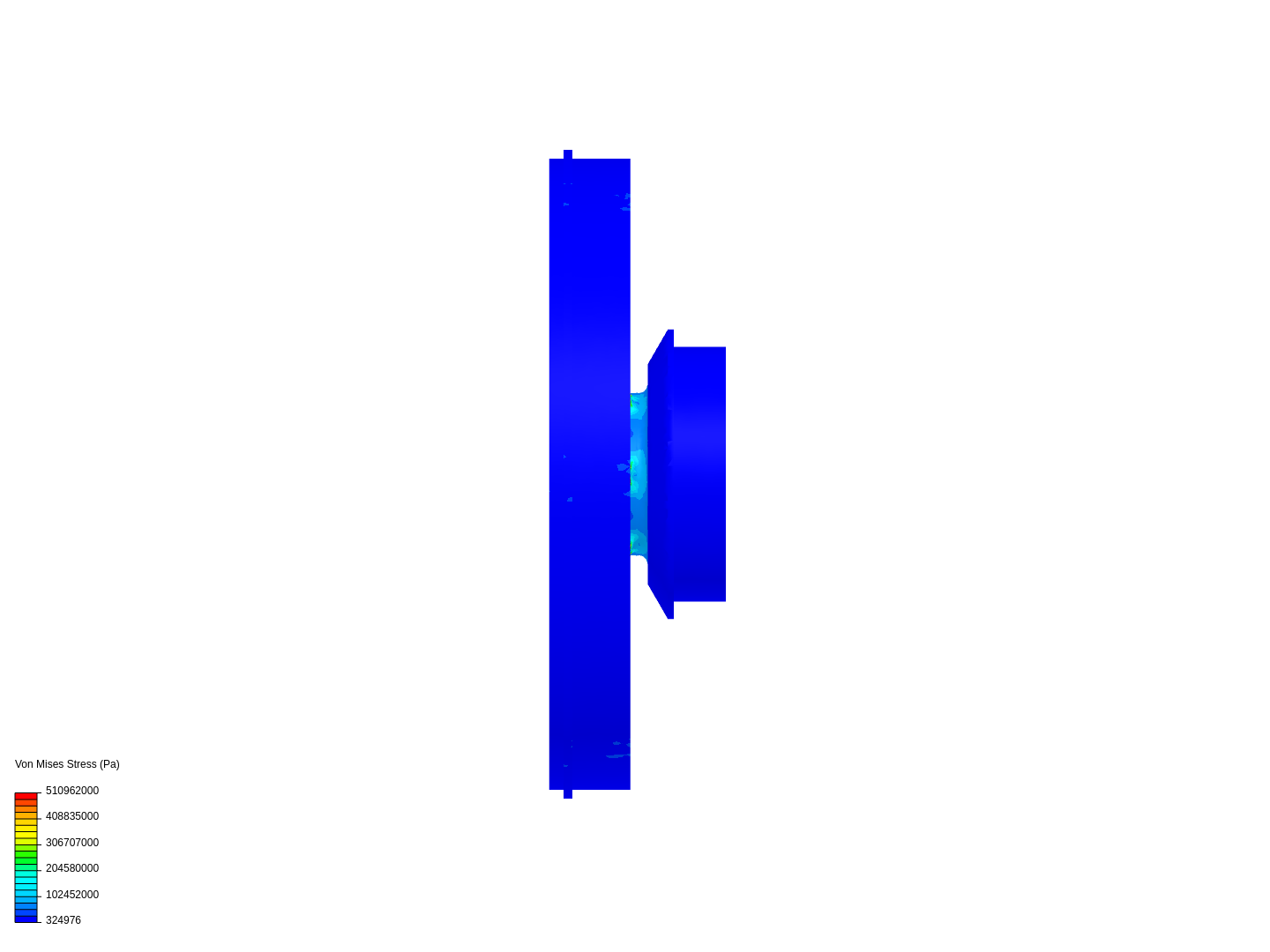 analisi omega sensor image