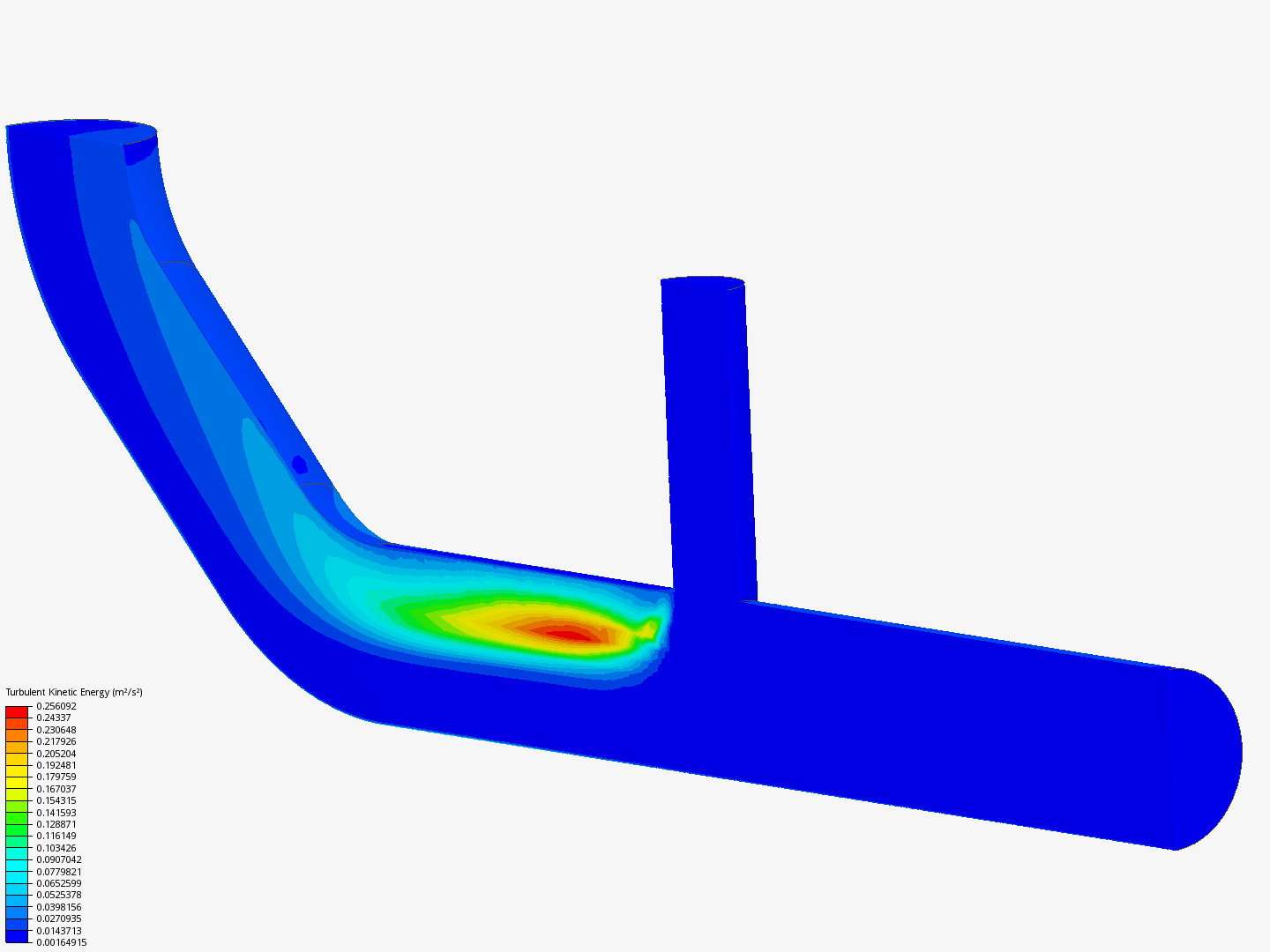 Tutorial 2: Pipe junction flow image