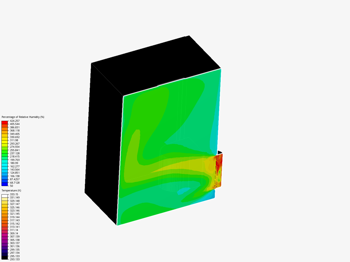 Greenhouse CFD - Upgrade image