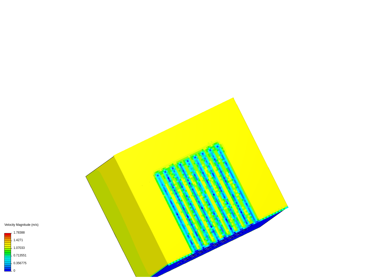 Simplified Corn Modelling image