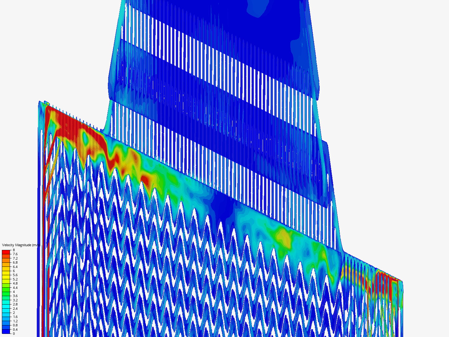 Sine wave BPP Coolant Analysis image